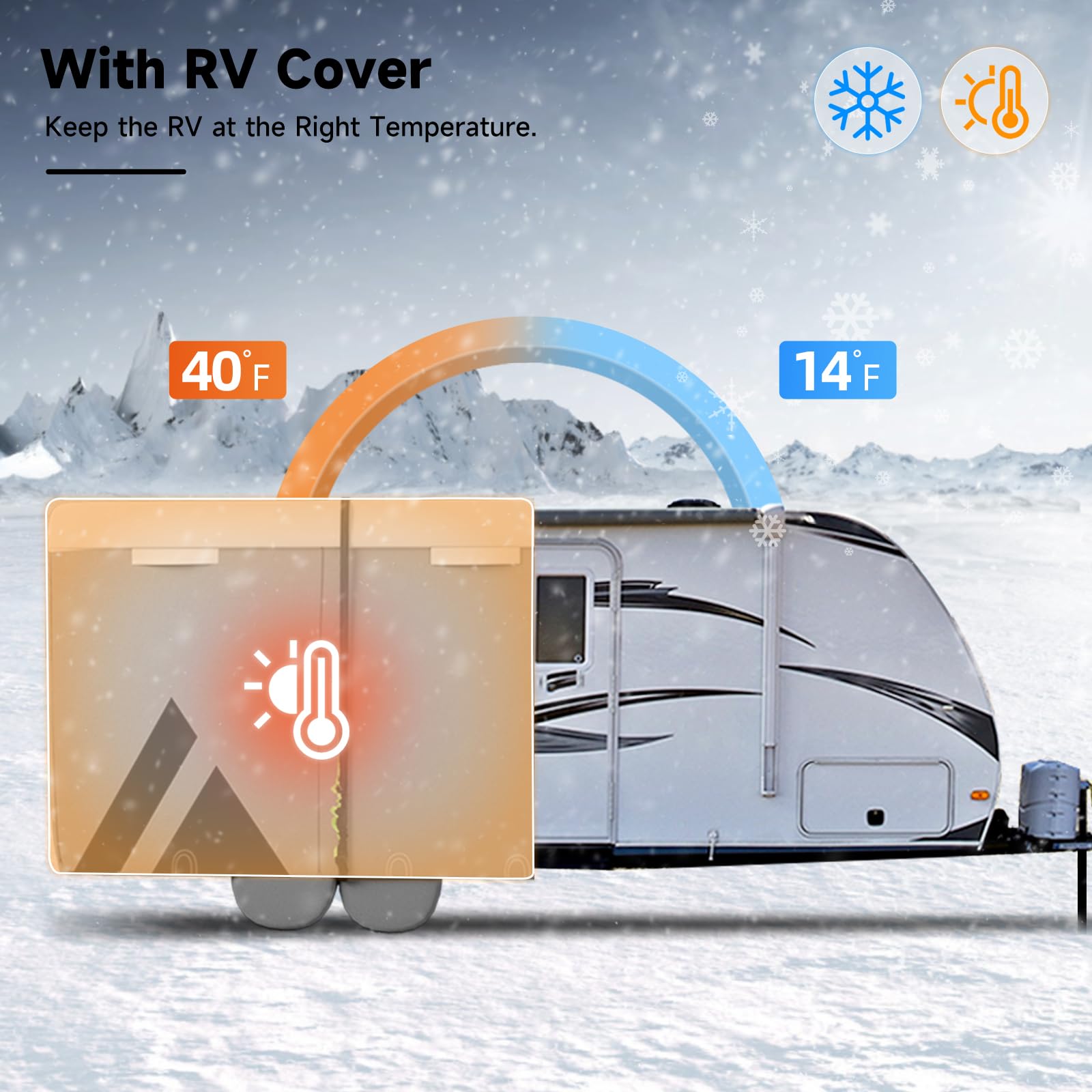 Heavy Duty 7-Layer Travel Trailer RV Cover - Waterproof & UV Resistant Camper Cover for 20'-22' RVs with 4 Tire Covers, Windproof Straps & Tongue Jack Cover | Perfect for Outdoor Storage, Winter Protection & Long-Term RV Shelter