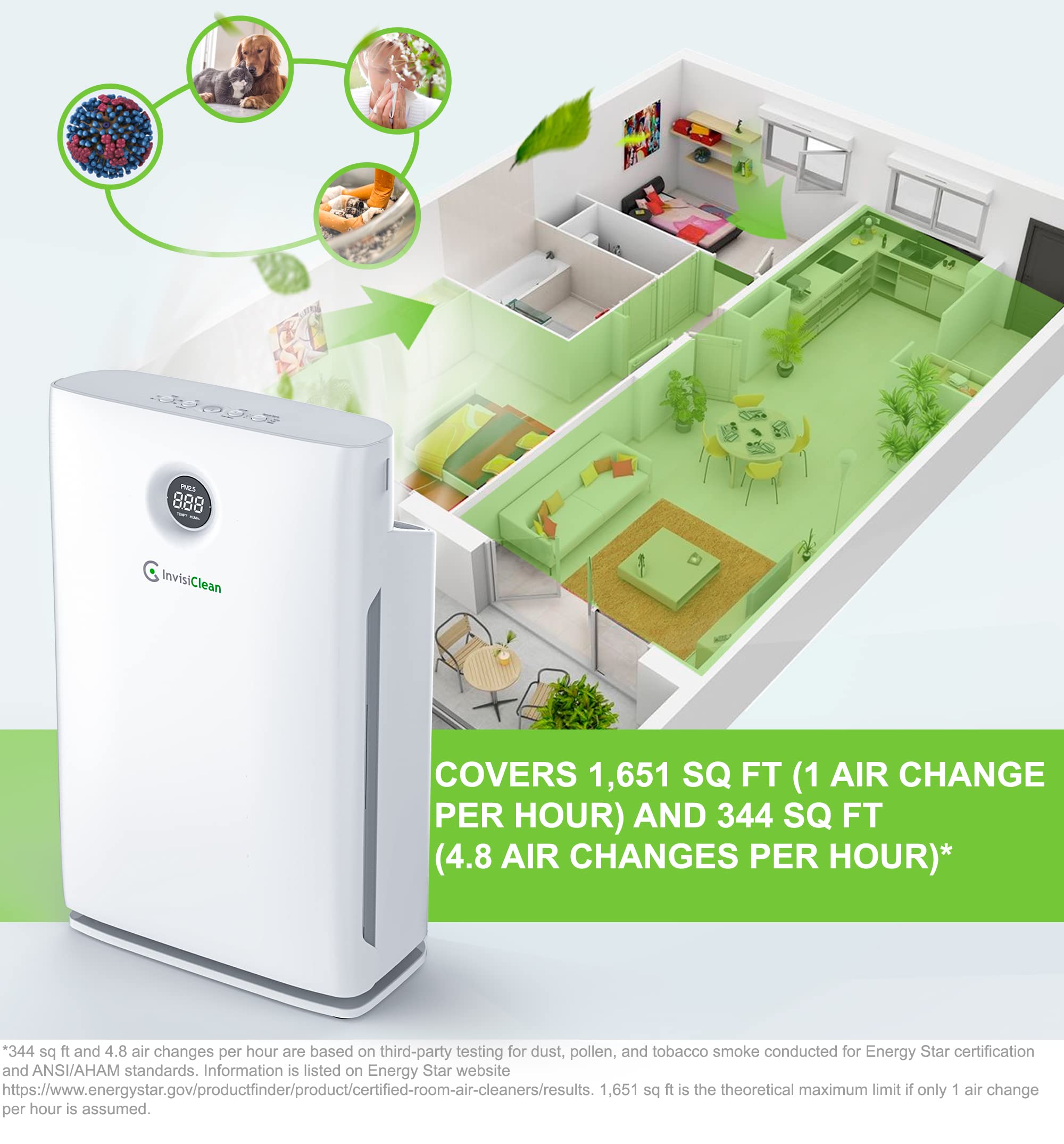 InvisiClean Claro IC-4524 Air Purifier for Large Room up to 1600 Sq Ft - H13 True HEPA Filter, UV Light, Zero Ozone - Removes Smoke, Dust, Pet Hair & Allergens - Ideal for Bedroom, Living Room & Office Use