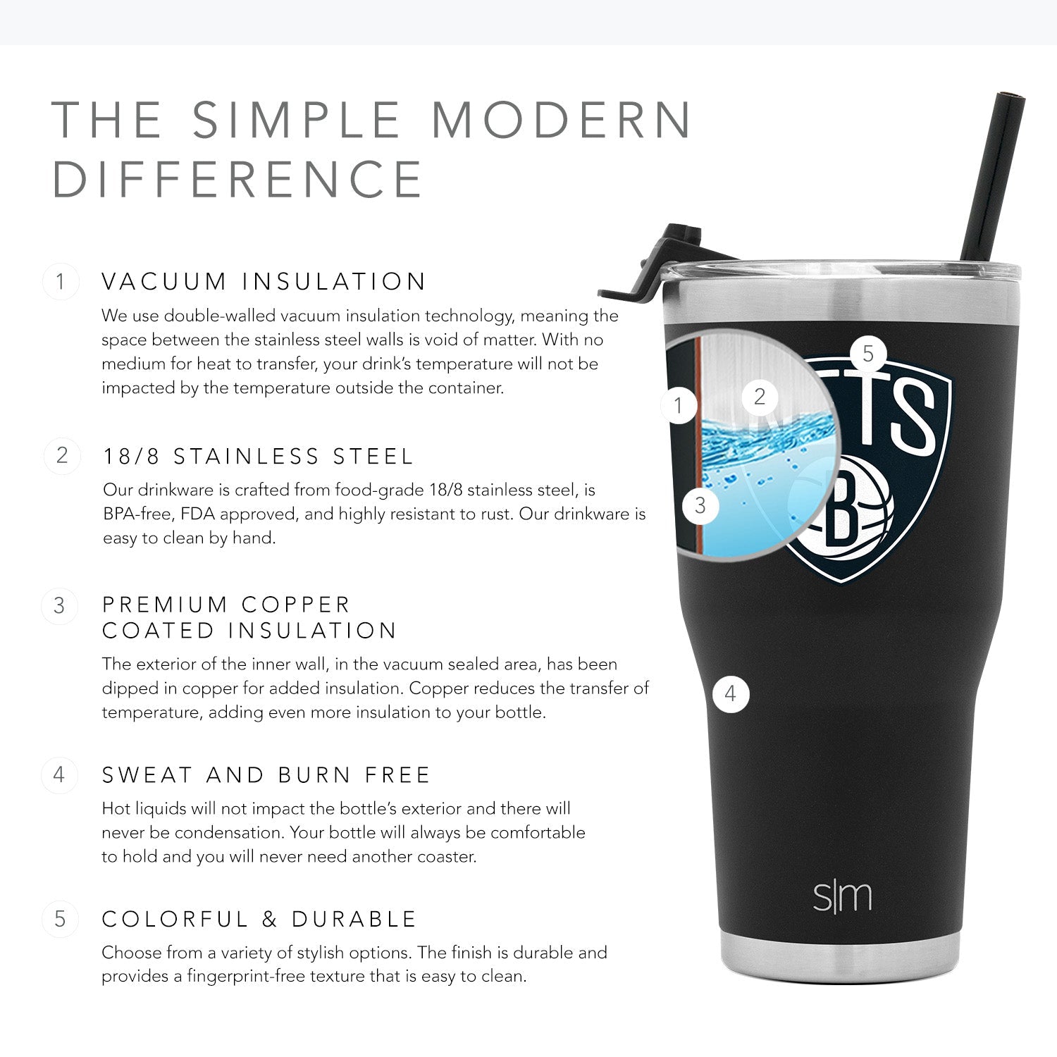 NBA Insulated Stainless Steel Cruiser Tumbler with Flip Lid & Straw - 20oz Leakproof Travel Mug for Basketball Fans, Perfect for Gym, Office & Outdoor Activities