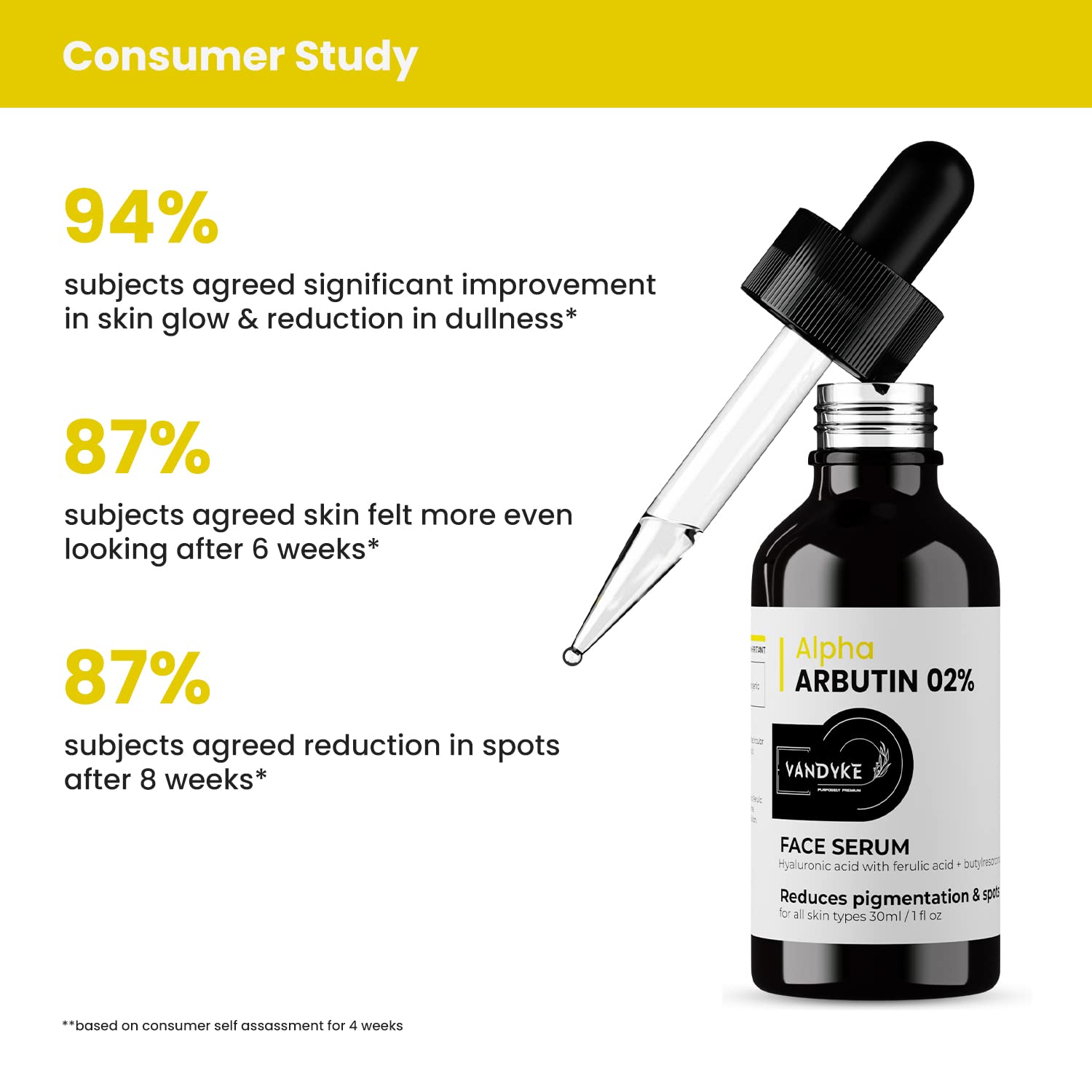 Vandyke 2% Alpha Arbutin Brightening Serum for Dark Spots, Hyperpigmentation & Acne Scars - 30ml | Skin Lightening Treatment for Face | Perfect for Daily Skincare Routine & Nighttime Use