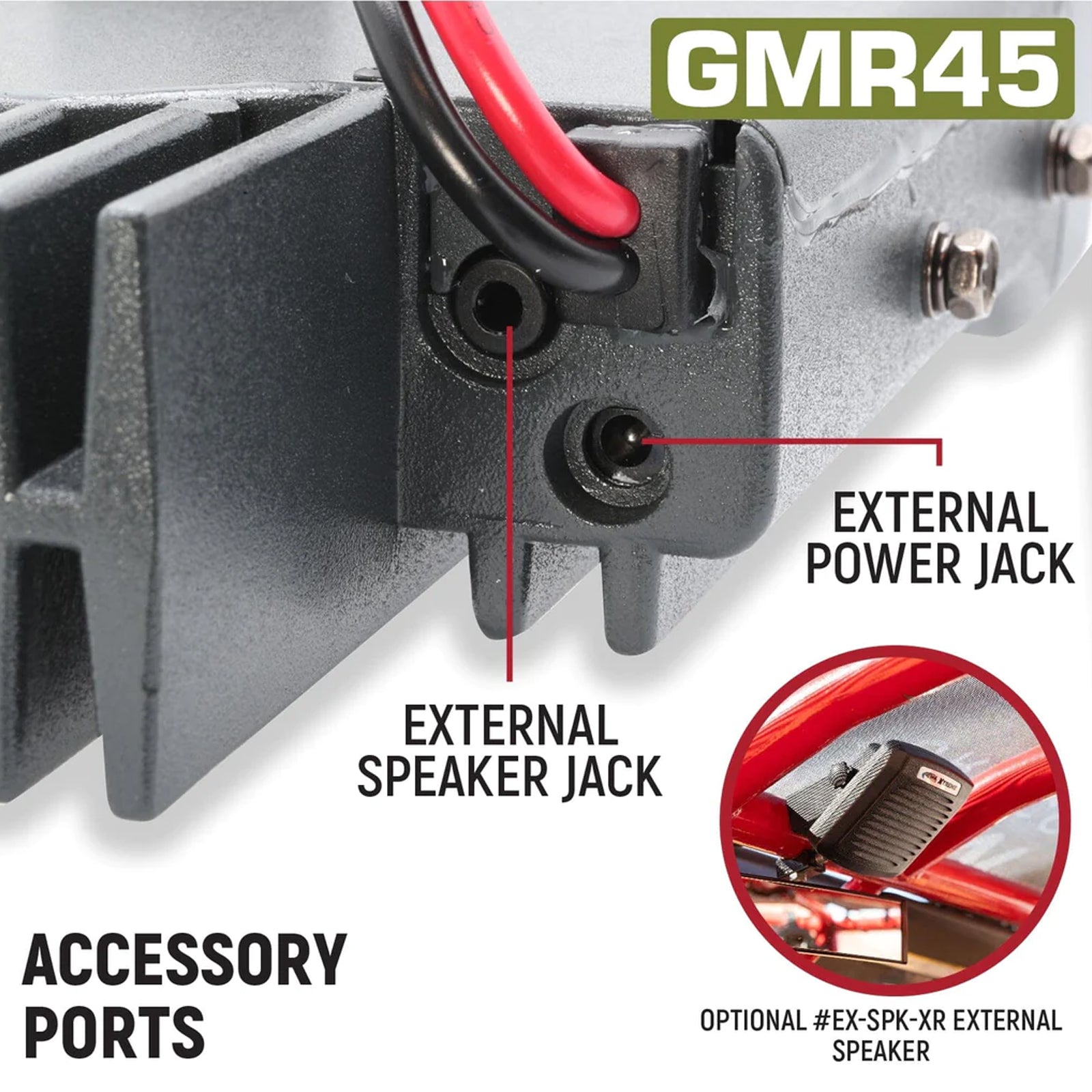 GMR45 High Power GMRS Band Mobile Radio Kit with Antenna - Long Range Communication for Off-Road, RV & Emergency Preparedness