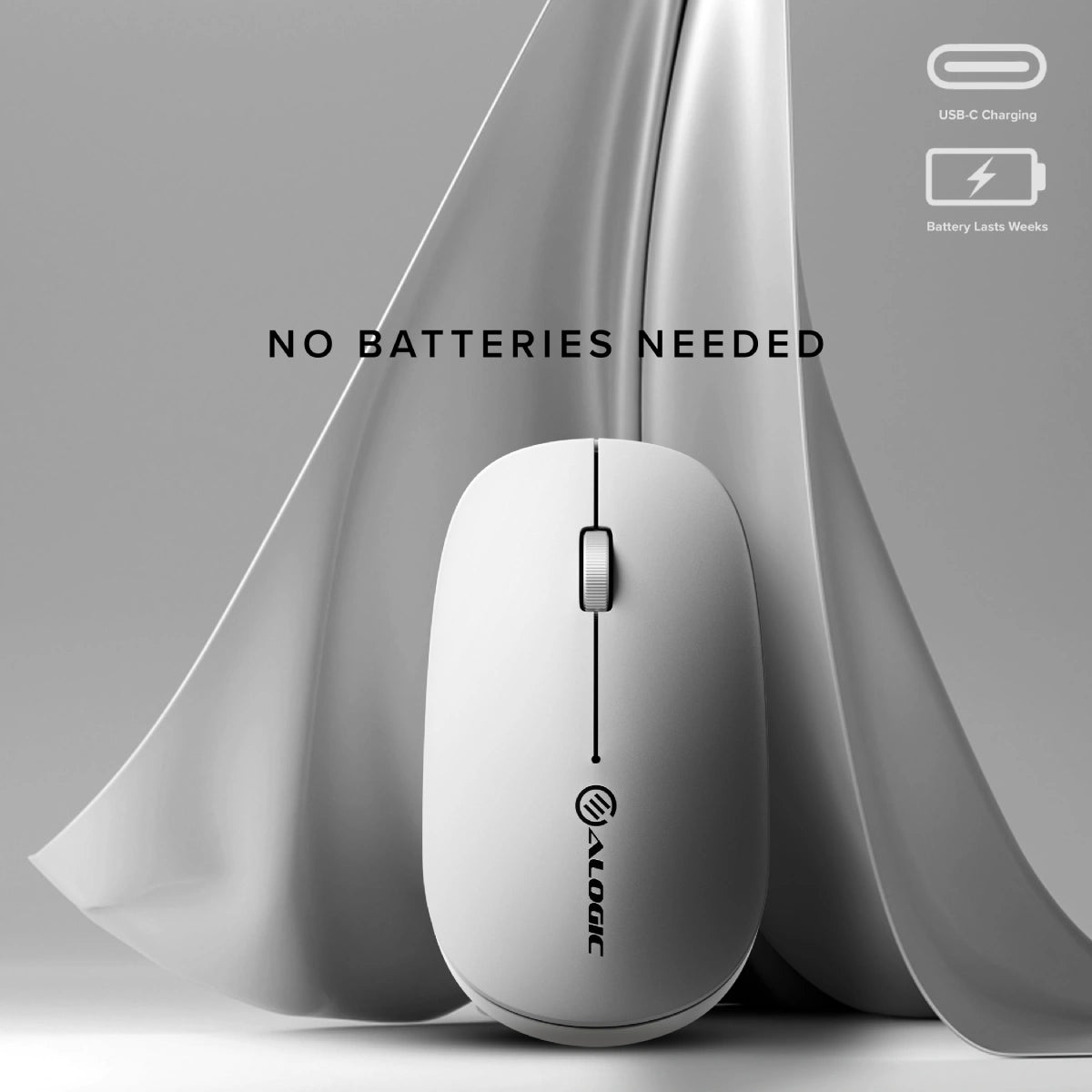 Echelon USB C Rechargeable Wireless Mouse - Slim Ergonomic Design for Laptop, PC, Mac - Perfect for Office, Home & Travel Use