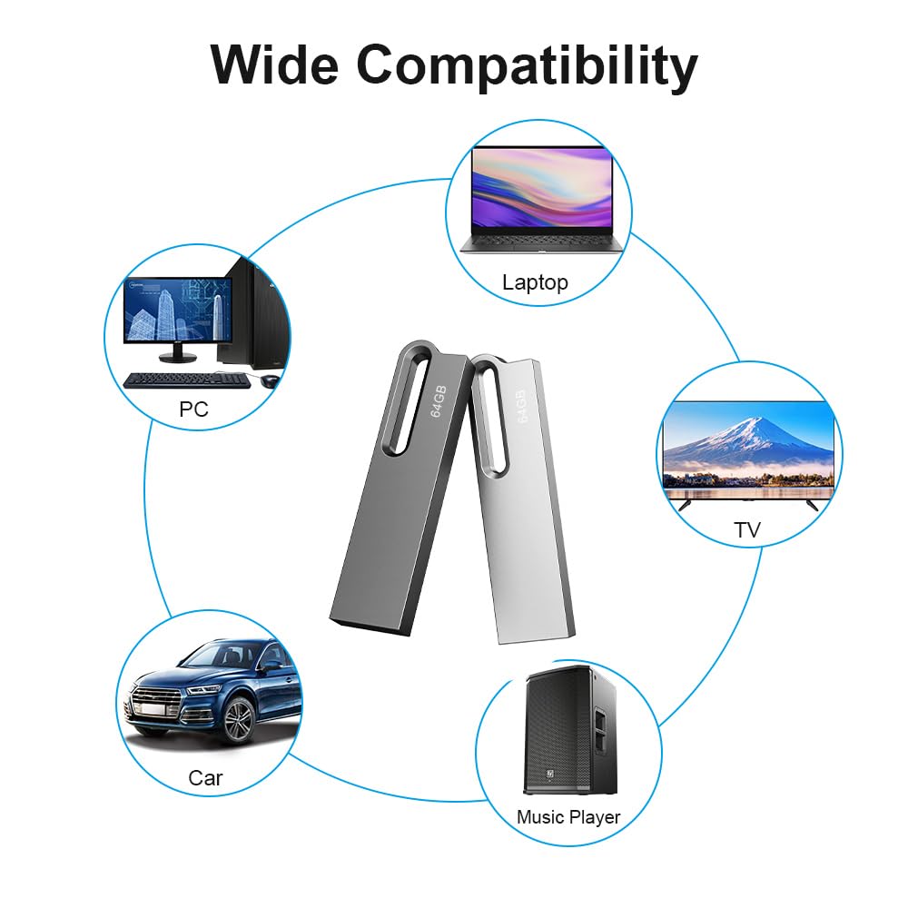 JOIOT 64GB USB 3.0 Flash Drive 2-Pack - High-Speed Data Storage for Work & School
