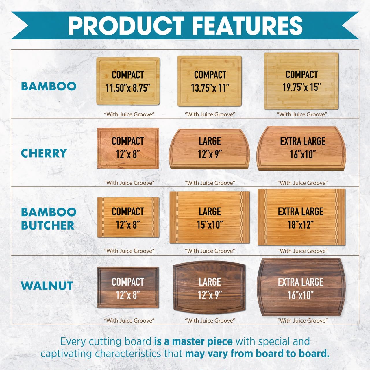 Custom Personalized BBQ Grill Board for Dad & Grandpa - Handmade in USA - Unique Father's Day, Birthday & Anniversary Gift Idea - Perfect for Backyard Grilling & Outdoor Cooking