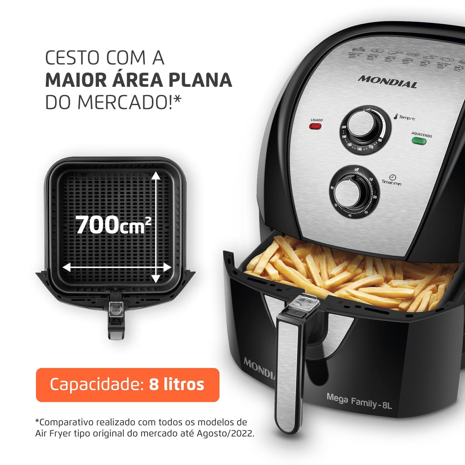 Mondial 8L Air Fryer Oil Free Cooker, 1900W, 110V, Black/Stainless Steel (AFN-80-BI) - Healthy Frying for Family Meals, Snacks & Party Foods