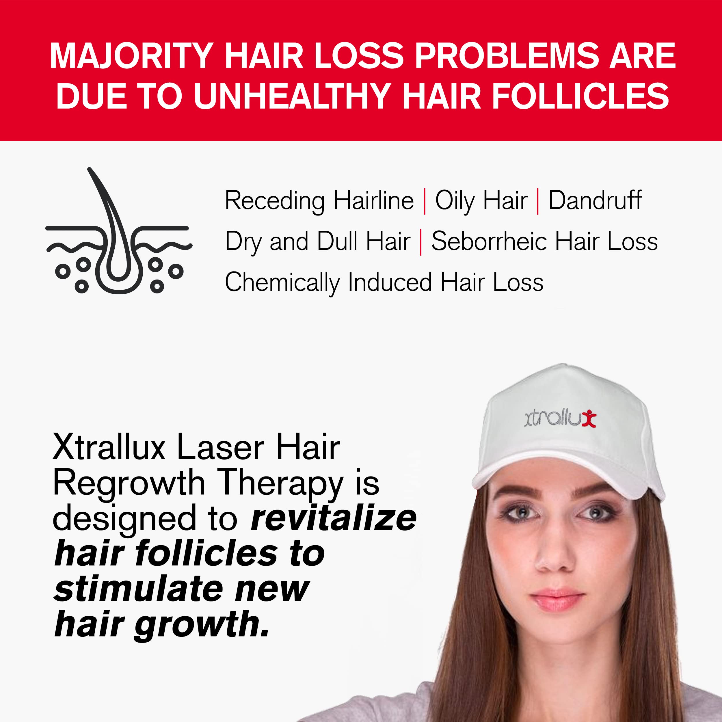 Turbo Pro Laser Hair Growth Cap with 316 Lasers – Fast 6-Minute Treatment for Thinning Hair & Hair Loss | FDA-Cleared Hair Regrowth Therapy for Men & Women | At-Home Hair Restoration for Daily Use