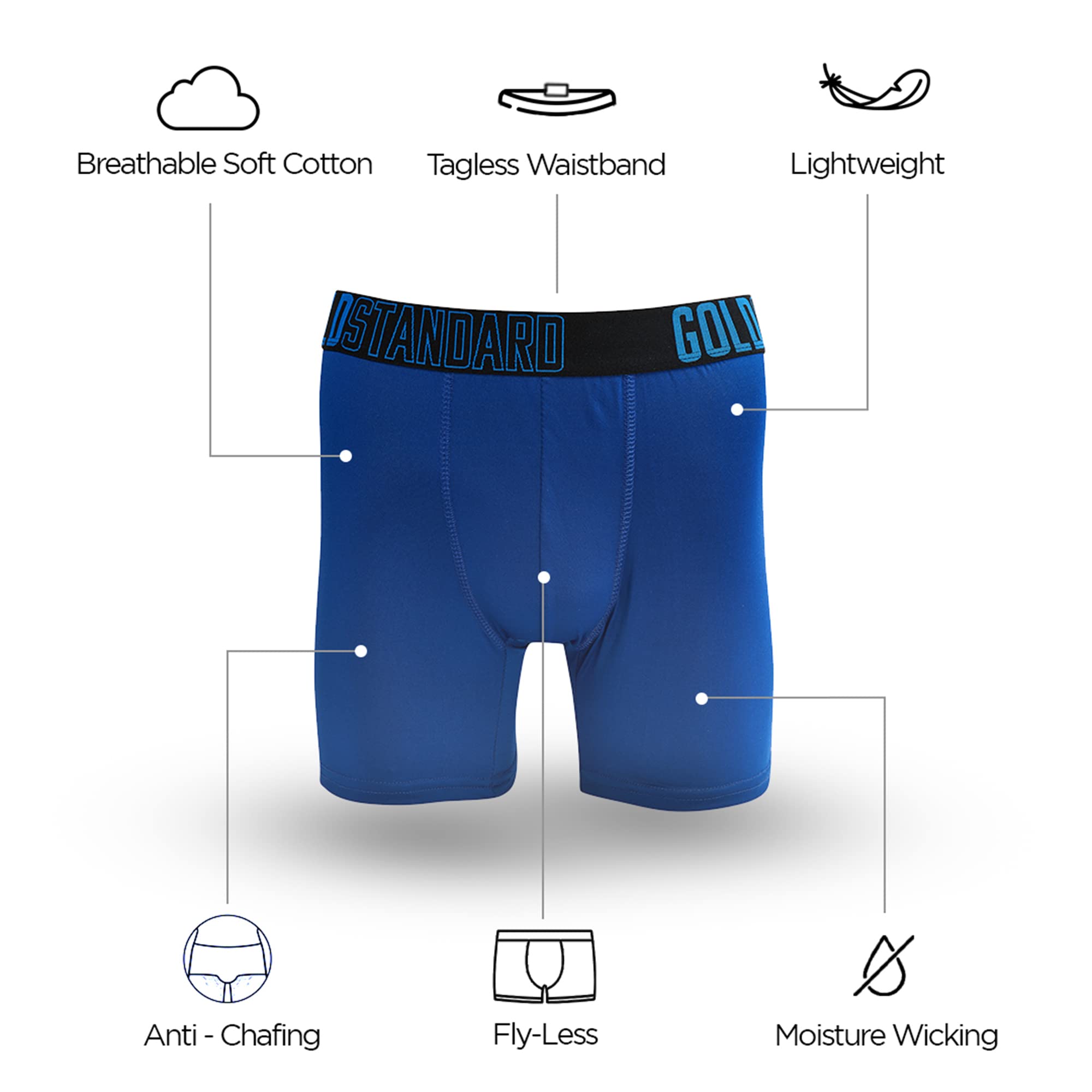 Gold Standard 4-Pack Men's Performance Boxer Briefs - Moisture Wicking & Anti-Chafing Athletic Underwear for Gym, Running & Everyday Comfort