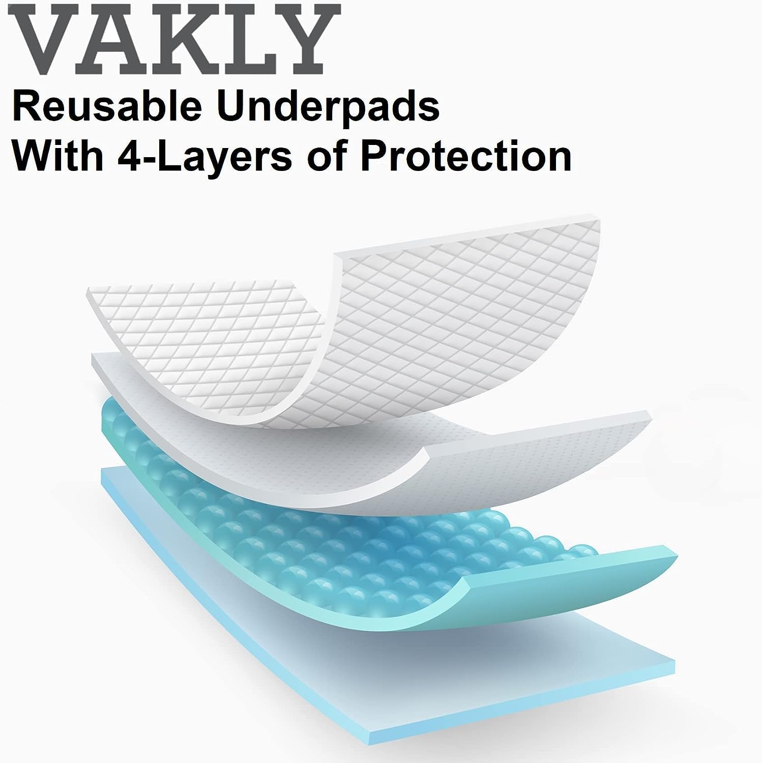 Washable Reusable Underpads 36