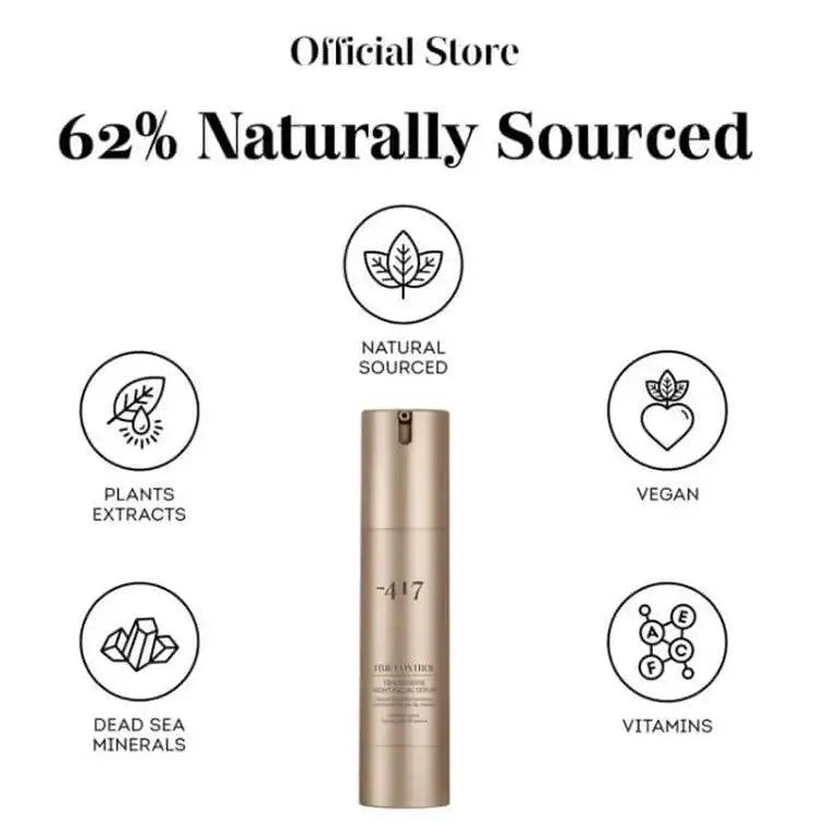 Minus 417 Time Reverse Night Facial Serum - Anti-Aging, Wrinkle Repair & Skin Rejuvenation for Women - Perfect for Nighttime Skincare Routine & Hydration Boost