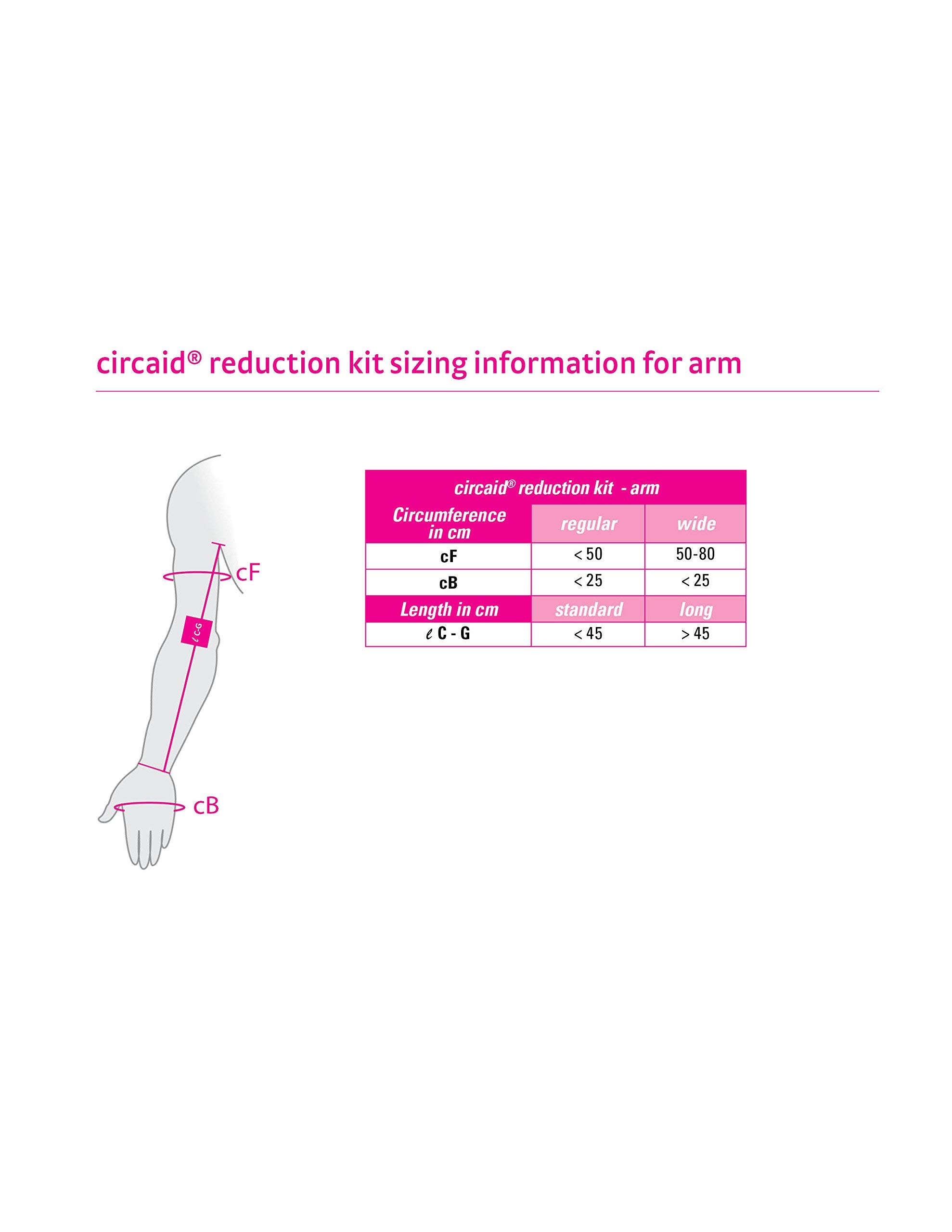 Circaid Reduction Kit - Arm Custom Inelastic Compression System for Lymphedema Treatment | Medical Compression Therapy for Swelling & Edema Relief | Ideal for Post-Surgery Recovery & Chronic Condition Management