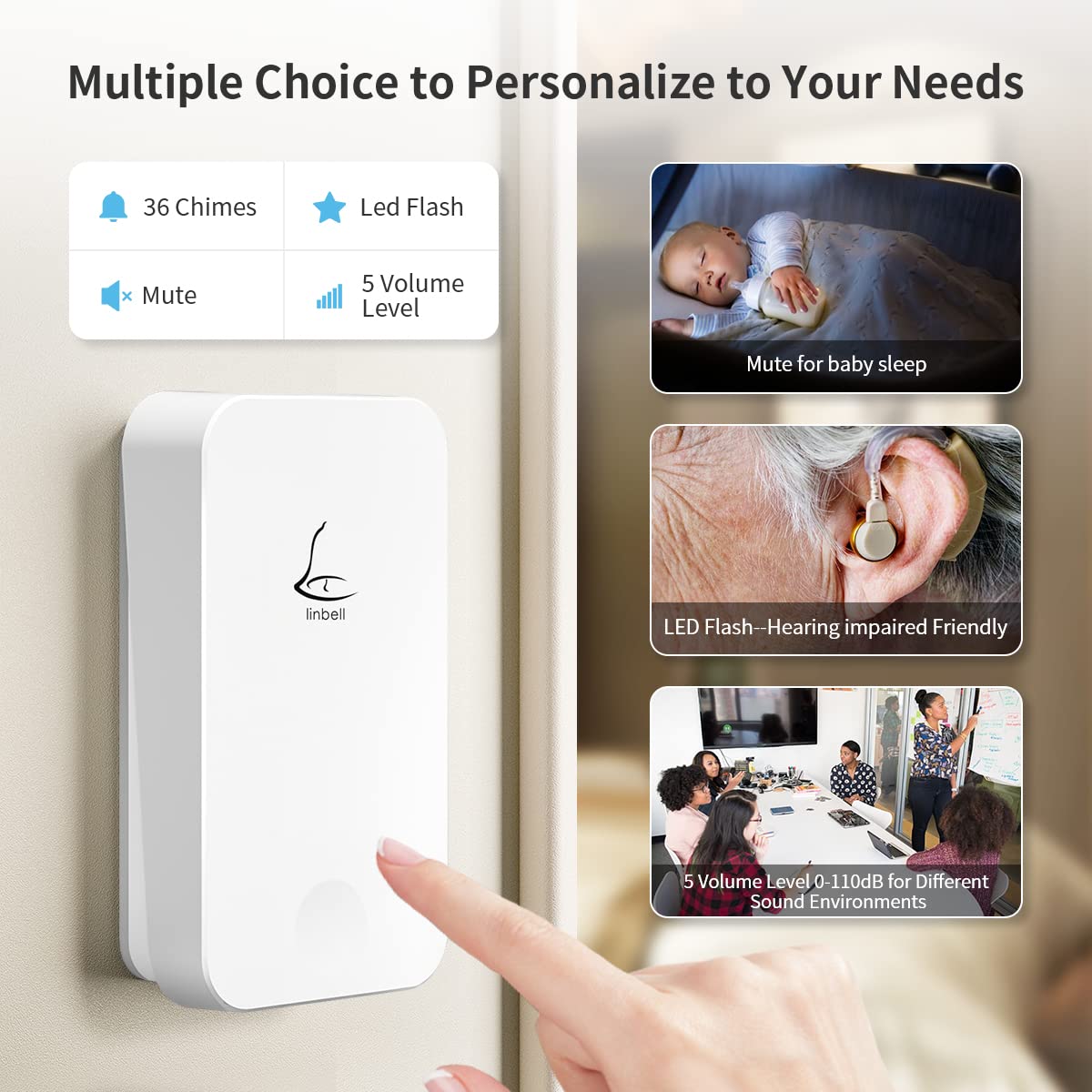 Wireless Doorbell with Self-Powered Button & 2 Plug-in Receivers - Loud Battery-Free Chime for Home, Apartment, Office & Classroom (White) - Perfect for Front Door, Backyard Gate & Business Entry Alerts
