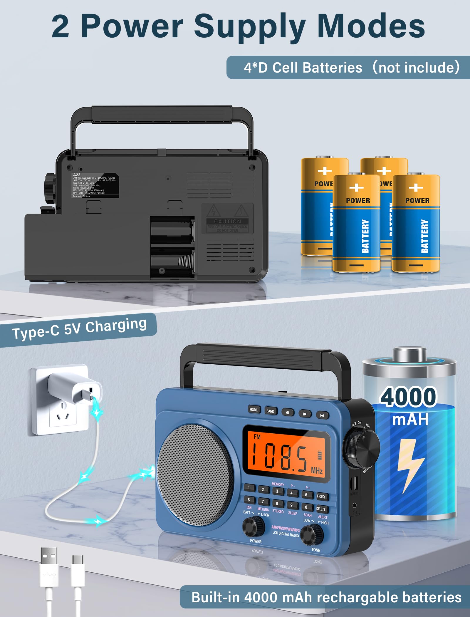 Best Digital AM/FM/Shortwave Radio with NOAA Weather Alert - 4000mAh Rechargeable Portable Radio with Superior Reception, Big Speaker & Digital Tuner - Supports Micro SD/USB MP3 Playback - Perfect for Emergency Preparedness, Outdoor Adventures & Home Use