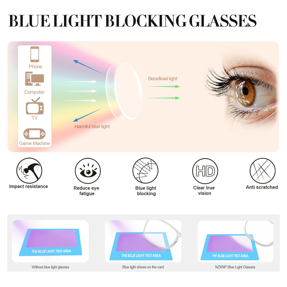 NZKNP Blue Light Blocking Glasses for Women & Men - Clear Anti-Eye Strain for Work & Gaming
