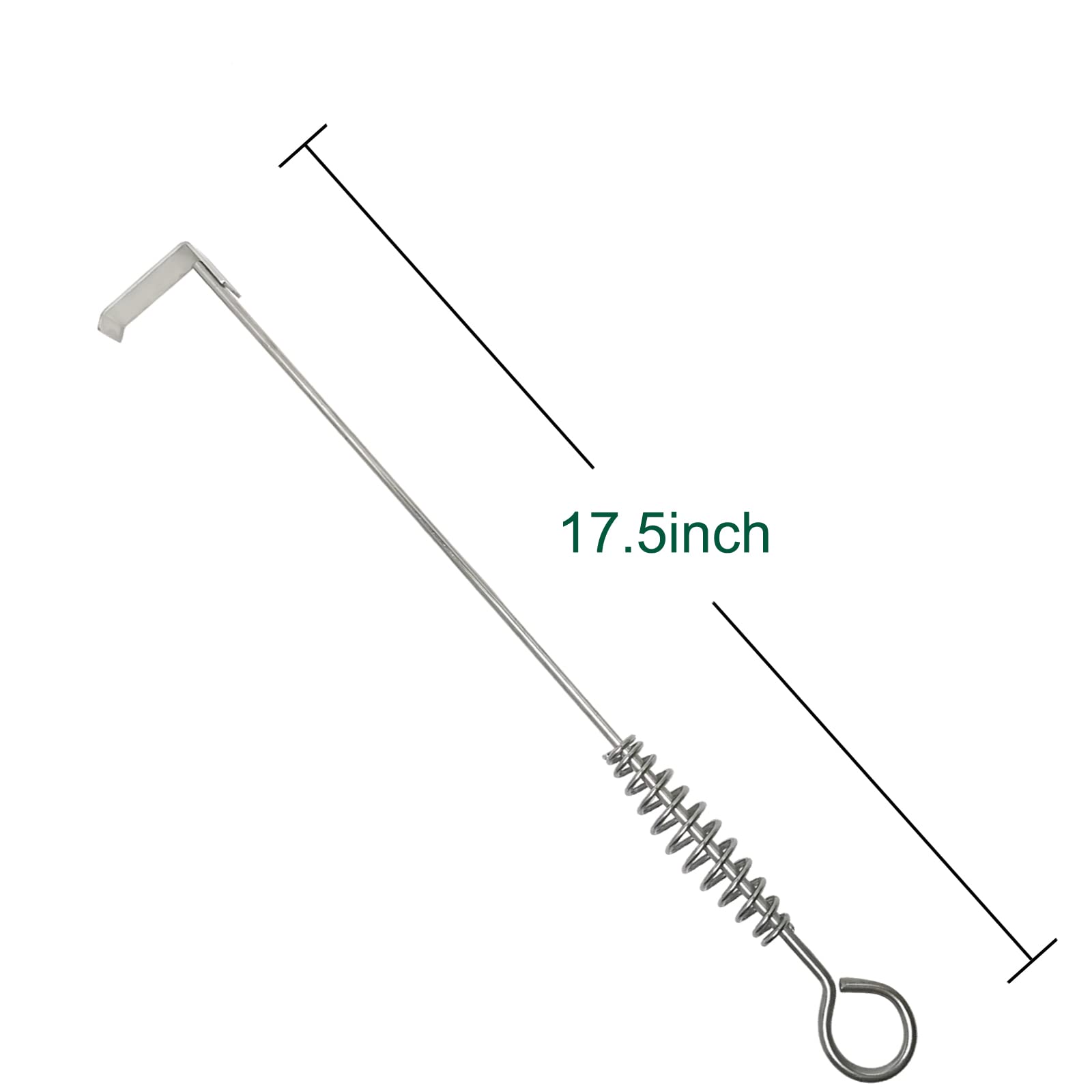 17.5