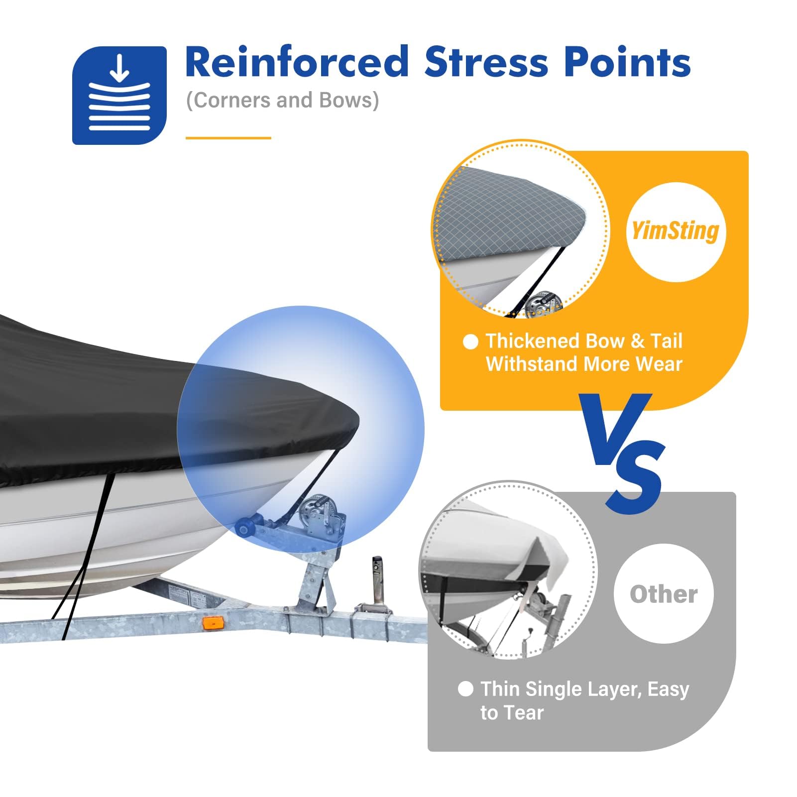 YimSting 17-19ft Waterproof Boat Cover - Heavy Duty 900D Canvas for Bass & V-Hull Boats