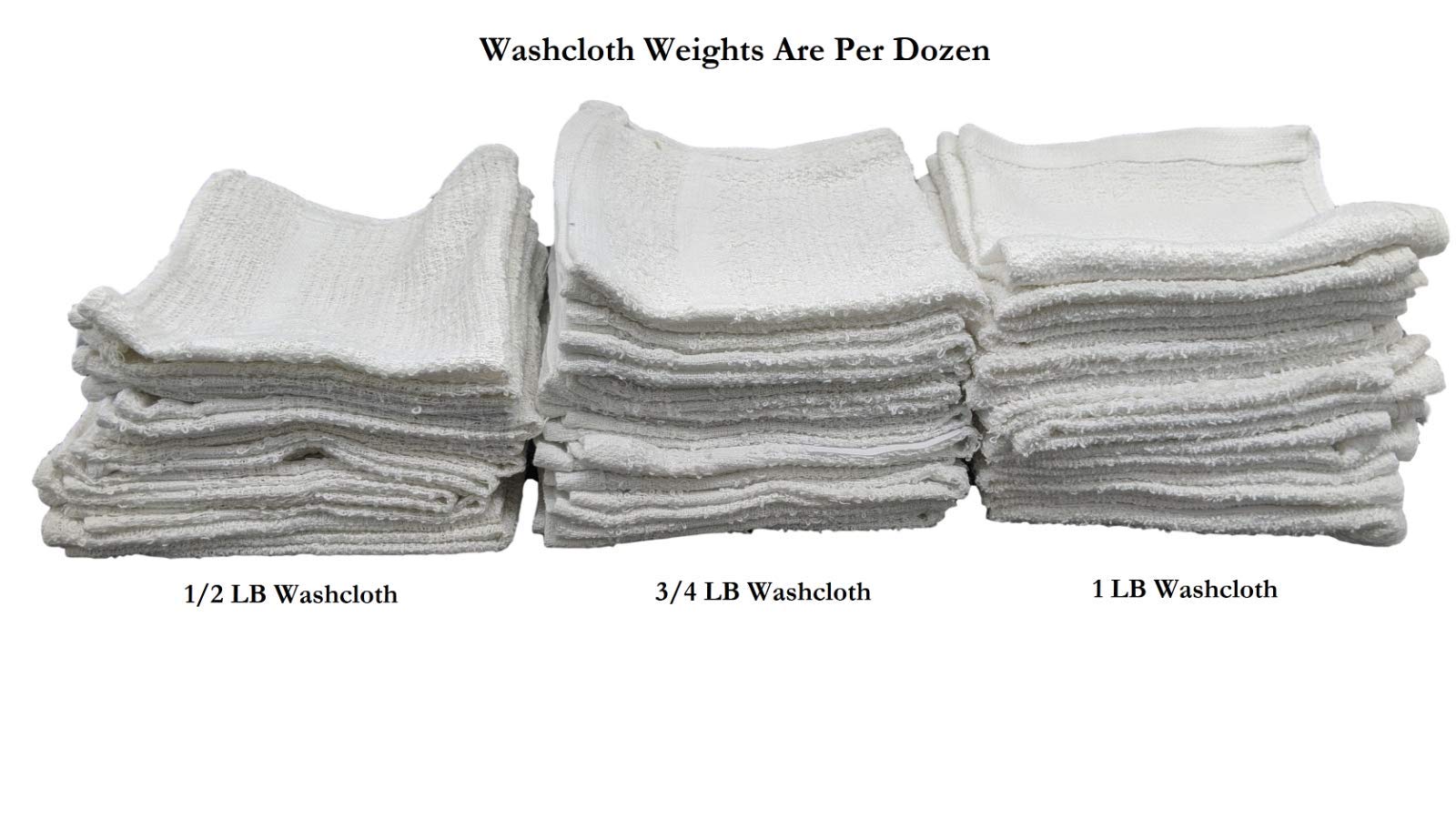 600 Pack - 12x12 Inch White Cotton Cleaning Rags - Reusable Lightweight Thin Cloth for Wood Staining, Painting, Crafts, Garage & Auto Detailing - Multipurpose Shop Towels (3/4 Lb per Dozen) - Perfect for DIY Projects, Home Cleaning & Workshop Use