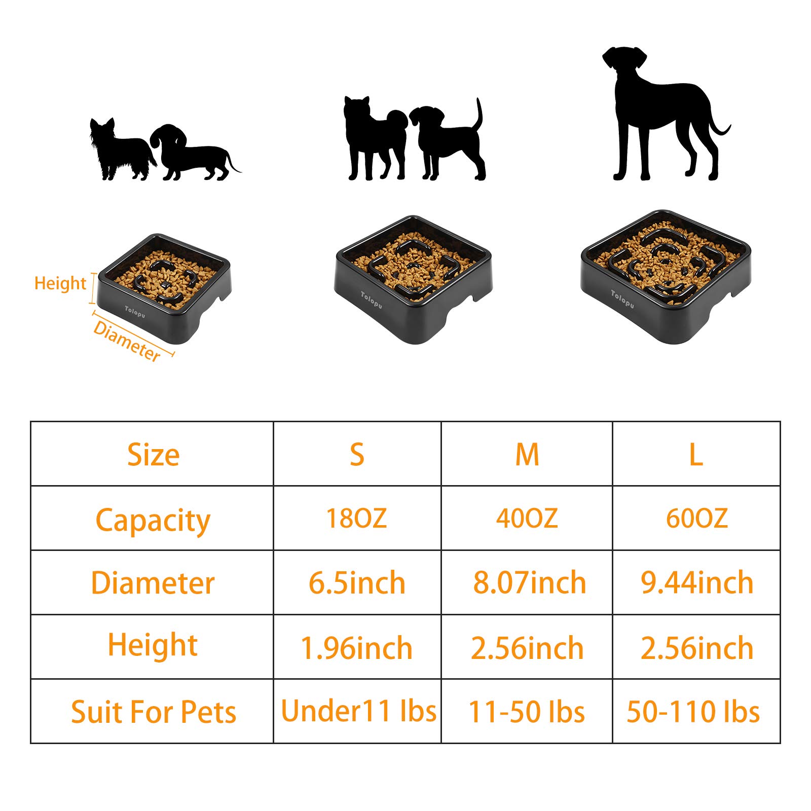 **Slow Feeder Dog Bowl Small - Anti Choking & Anti Gulping Dog Food Bowl for Small Breeds - Fun Interactive Feeding Dish to Prevent Bloat (Black) - Perfect for Puppies, Senior Dogs & Fast Eaters**