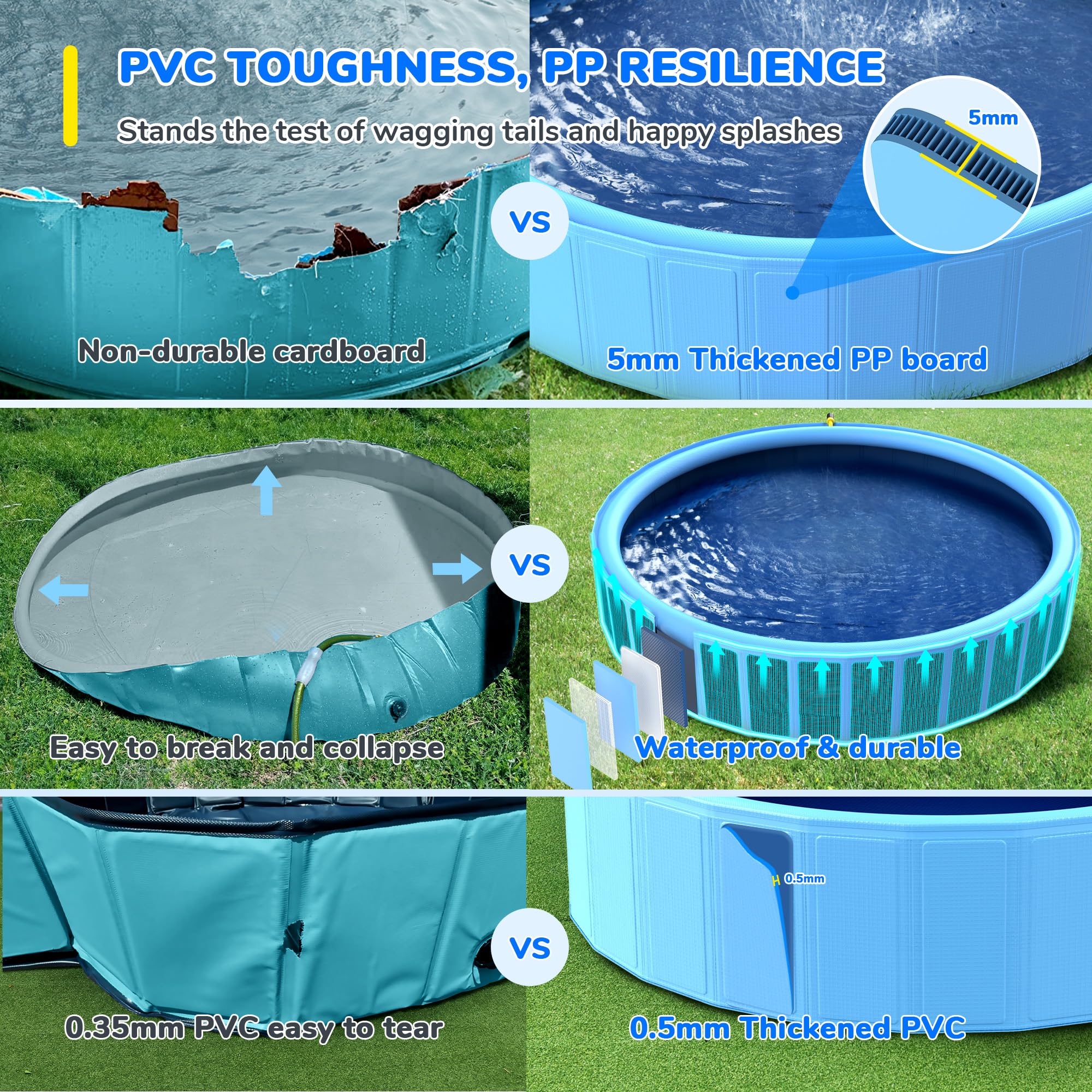 71'' Foldable Dog Pool for Large Dogs - Non-Slip Kids Swimming Pool with Sprinkler | Heavy Duty Hard Plastic Kiddie Splash Pad for Backyard Fun (Blue) | Perfect for Summer Playtime, Pet Bathing & Outdoor Water Activities