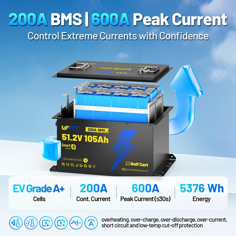 48V 105Ah Lithium Golf Cart Battery - Long Lasting Power for Golf Carts, Electric Vehicles & Off-Grid Applications | Fast Charging & Maintenance-Free Design