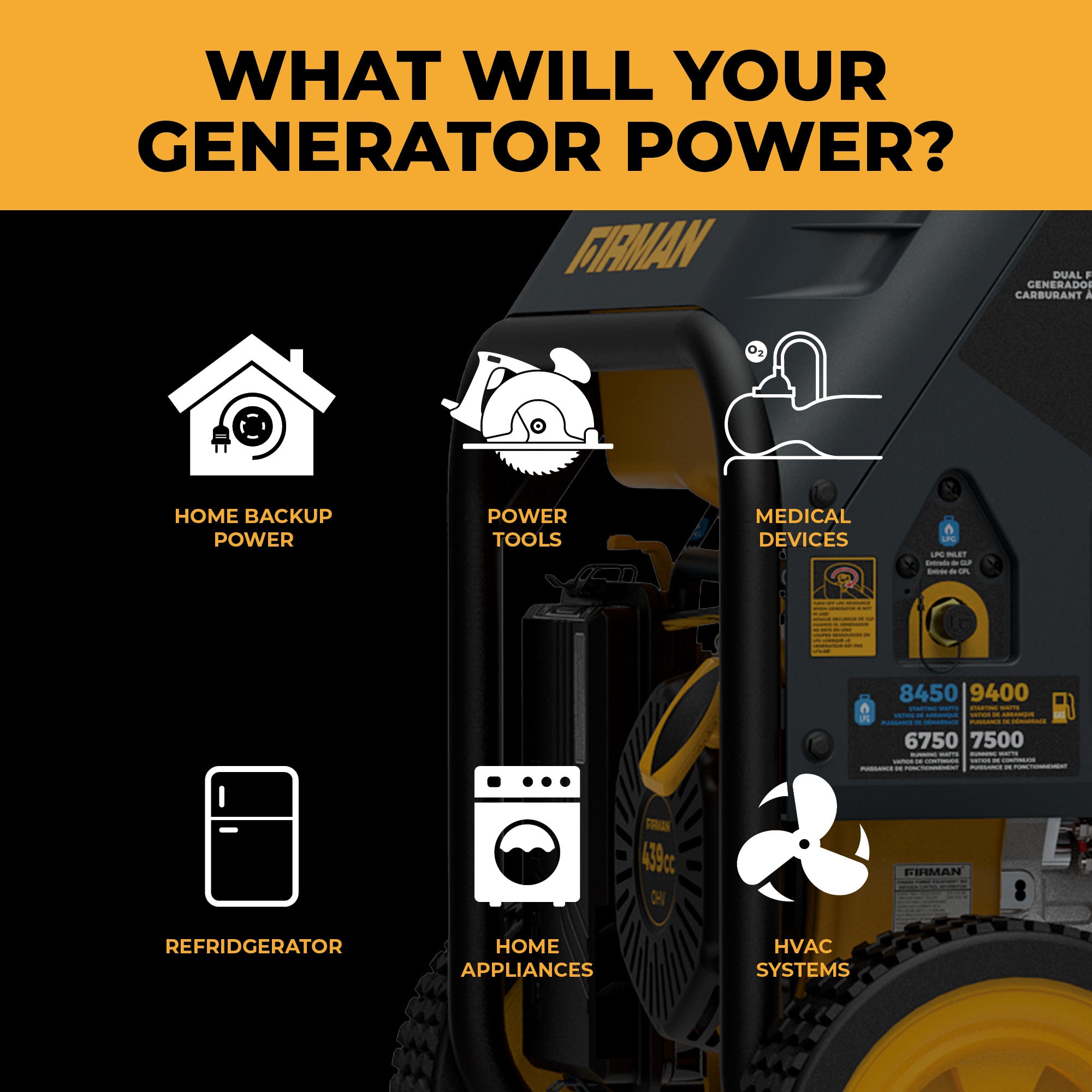 9400W Dual Fuel Portable Generator with Electric Start & CO Alert - 120/240V for Camping, Home Backup & Outdoor Power (Gas/Propane)