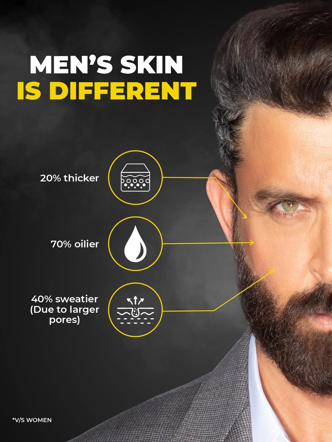 Beardo Ultraglow All-in-One Men's Face Cream with SPF 30, 60g - Aloe Vera, Vitamin E & Niacinamide for Skin Brightening, Dark Spot Reduction & Hydration | Daily Moisturizer for Men's Skincare Routine, Gym & Outdoor Protection