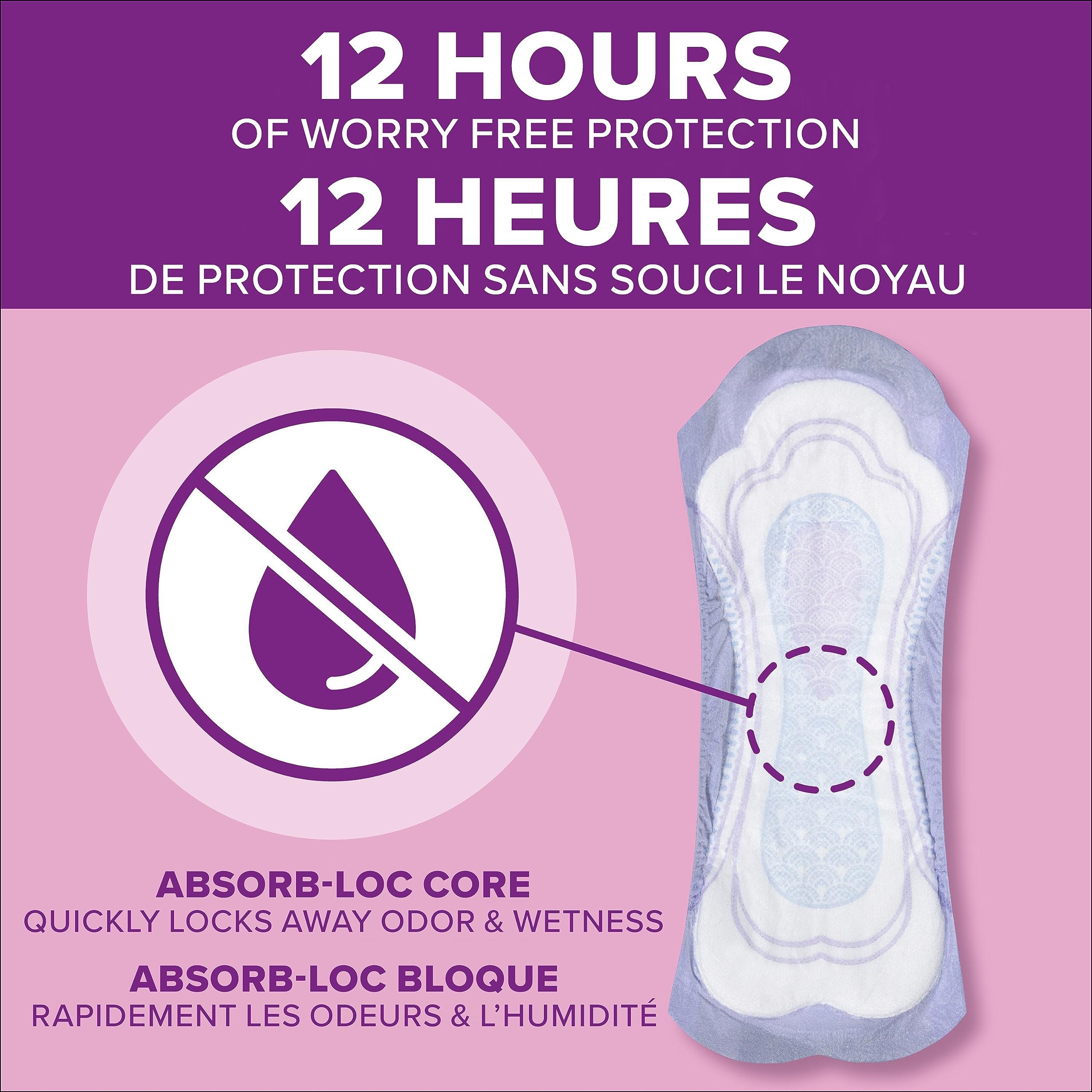 Poise Incontinence Pads for Women - Moderate Absorbency Long Length (54 Count, Pack of 4) - Bladder Leakage Protection for Active Lifestyles, Postpartum & Menopause