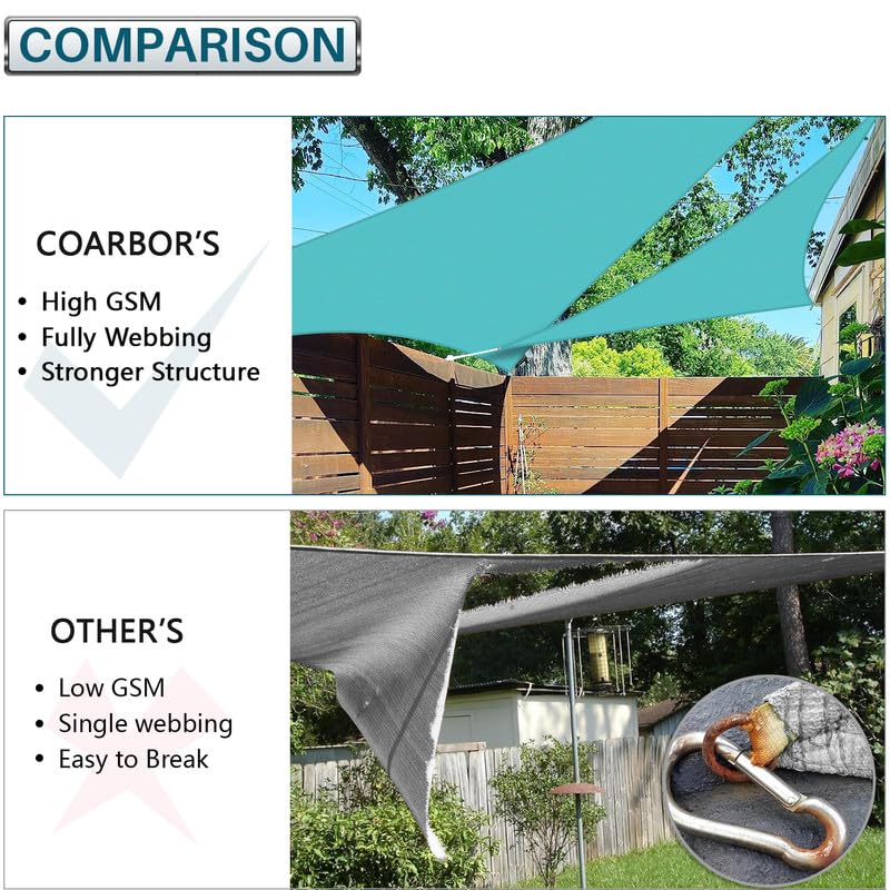 COARBOR 17' x 18' x 24.8' Heavy Duty Triangle Sun Shade Sail - UV Resistant, Wire Rope Hemmed Edges, Double Stitched Seams for Patio, Deck, Yard & Garden - Turquoise Green | Perfect for Outdoor Shade & Sun Protection