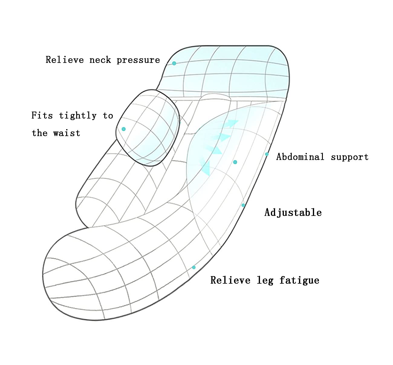 Best U-Shaped Pregnancy Pillow for Moms - 100% Cotton, Breathable & Machine Washable - Extra Soft Maternity Support Pillow for Side Sleepers, Back Pain Relief - Perfect Baby Shower Gift for Expecting Mothers (Use for Comfort During Pregnancy, Nursing & Postpartum Recovery)
