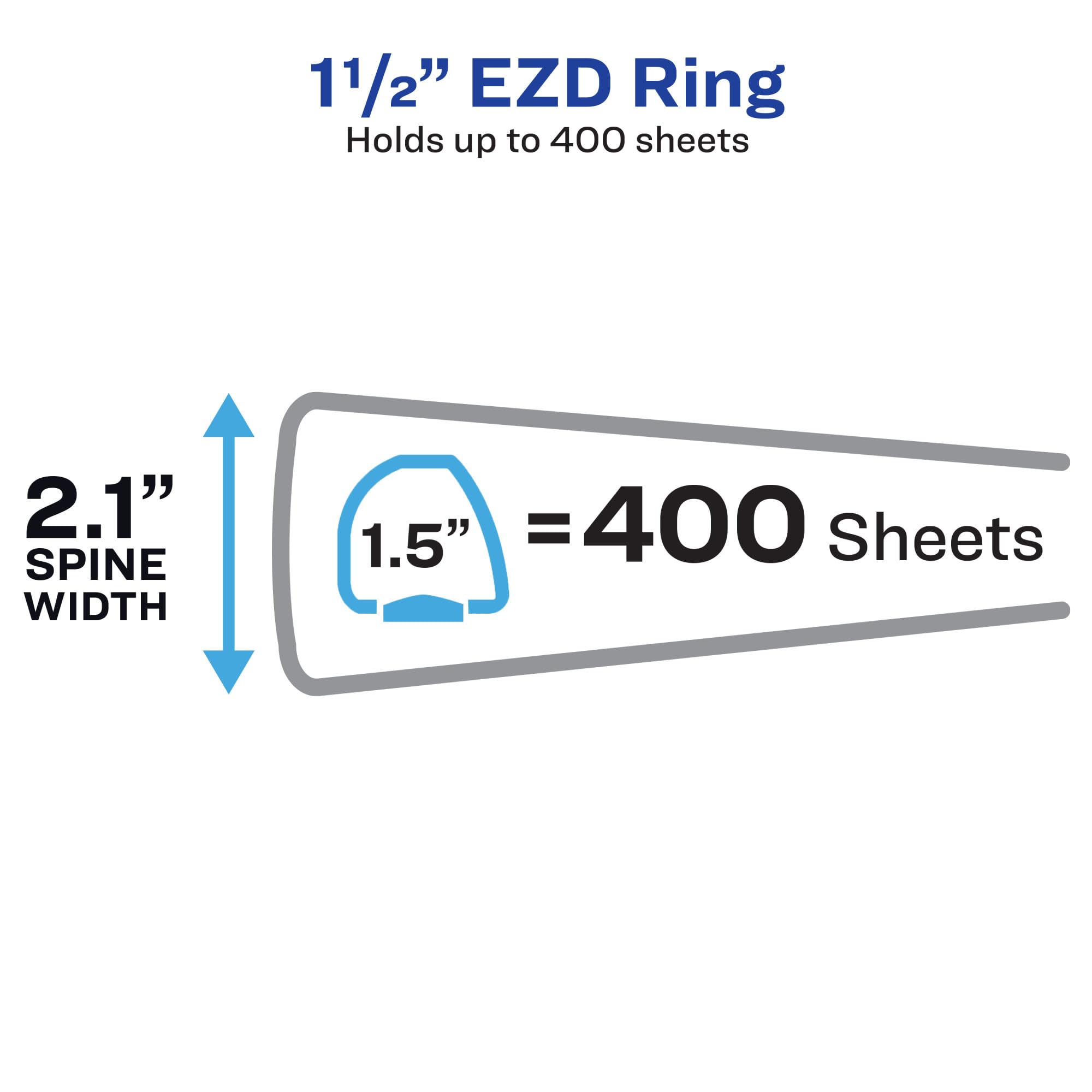 Avery(R) Durable View 3 Ring Binder - 1.5 Inch EZD Rings, Black (09400) - Perfect for School, Office & Home Organization, Document Storage & Presentations