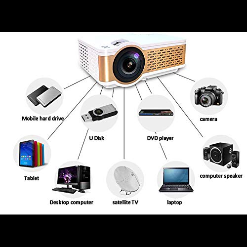 XIAOYUE WiFi HD Portable Projector - 1080p Home Theater Projector with Built-in Speaker & 12000 LED Brightness for Movies, Gaming & Office Presentations | Perfect for Home, Office & Outdoor Movie Nights