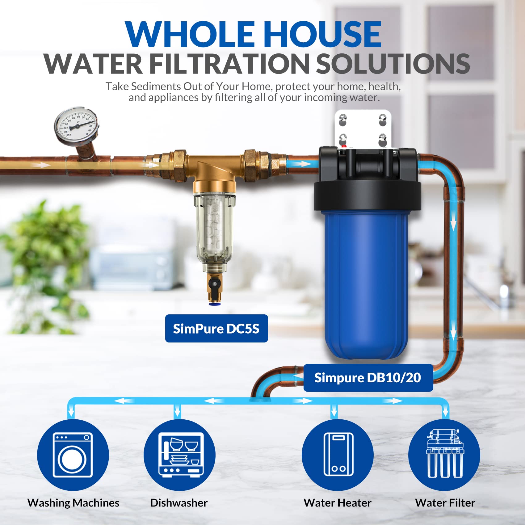 SimPure DC5S 40 Micron Spin Down Sediment Water Filter Replacement Cartridge - Whole House Water Filtration System, Well Water Treatment, Pre-Filter for RO Systems