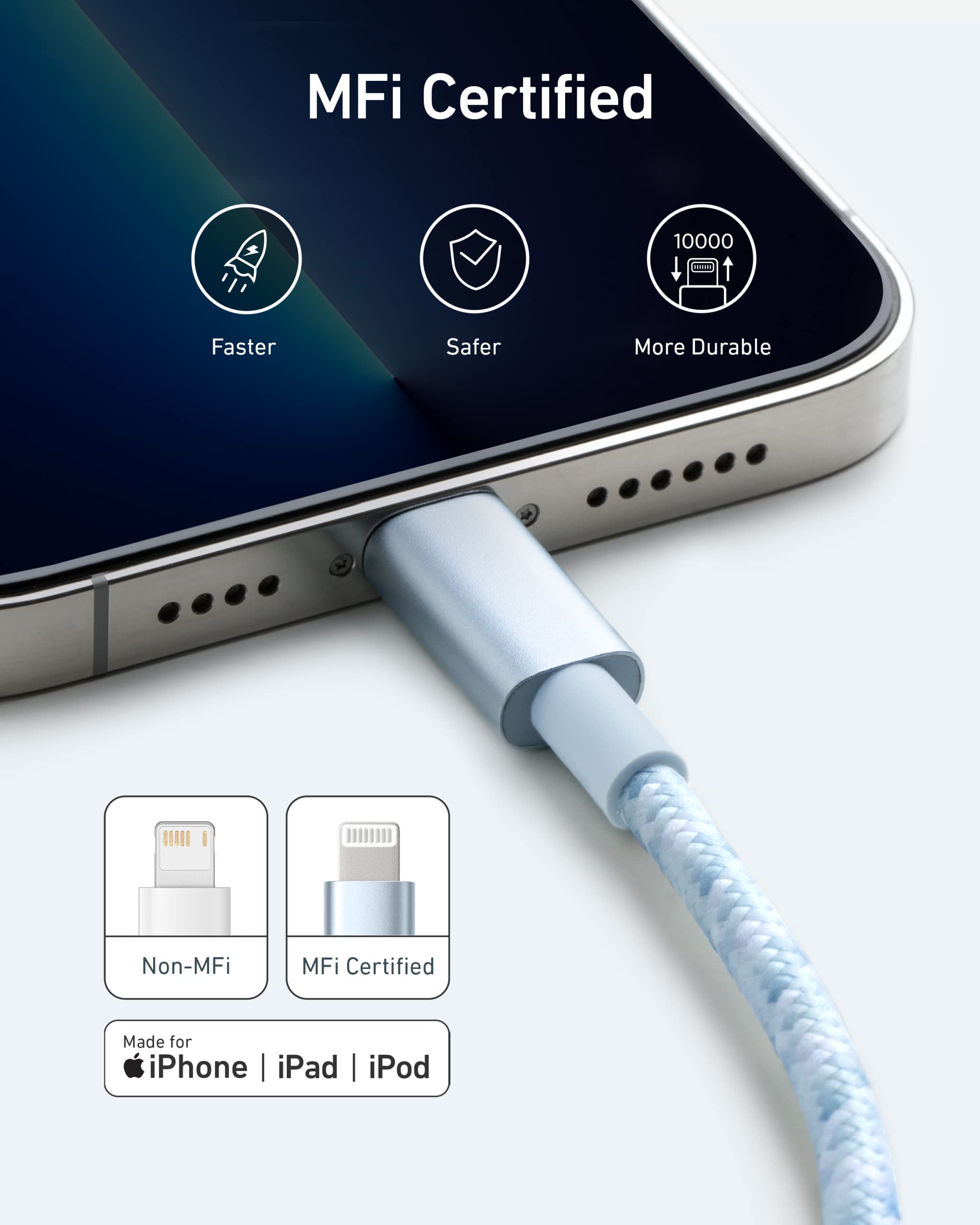 Anker MFi Certified Nylon USB C to Lightning Cable 6FT - Fast Charging & Durable for iPhone 14/13/12/11/X/8 & More (Blue) | Perfect for Home, Office & Travel Charging