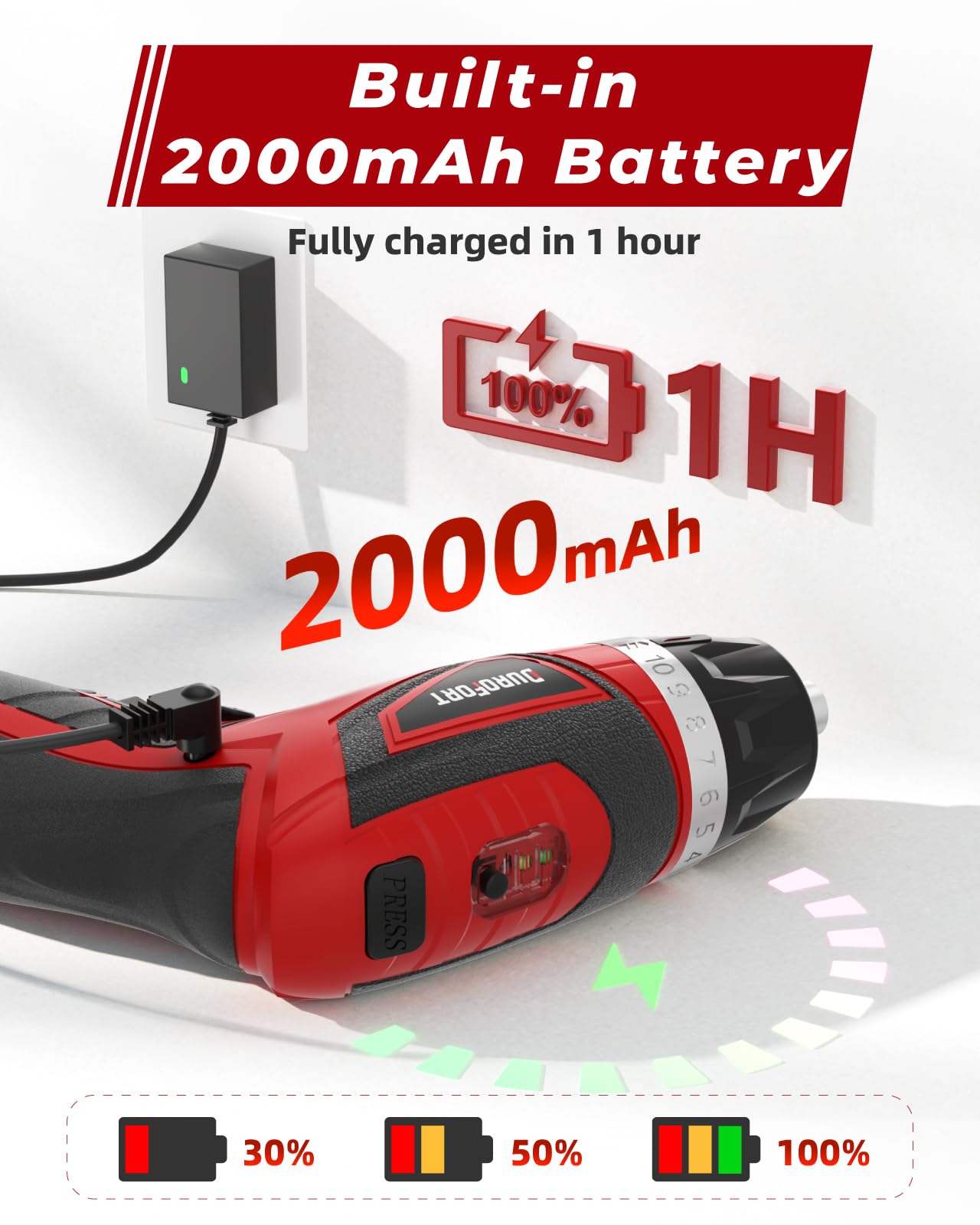 8V Cordless Electric Screwdriver Set with 89-Piece Accessories - 10Nm Rechargeable Screwdriver Kit, 10+1 Torque Settings, 2-Position Handle, Battery Indicator & LED Light - Perfect for DIY Home Repairs, Furniture Assembly, and Electronics Maintenance