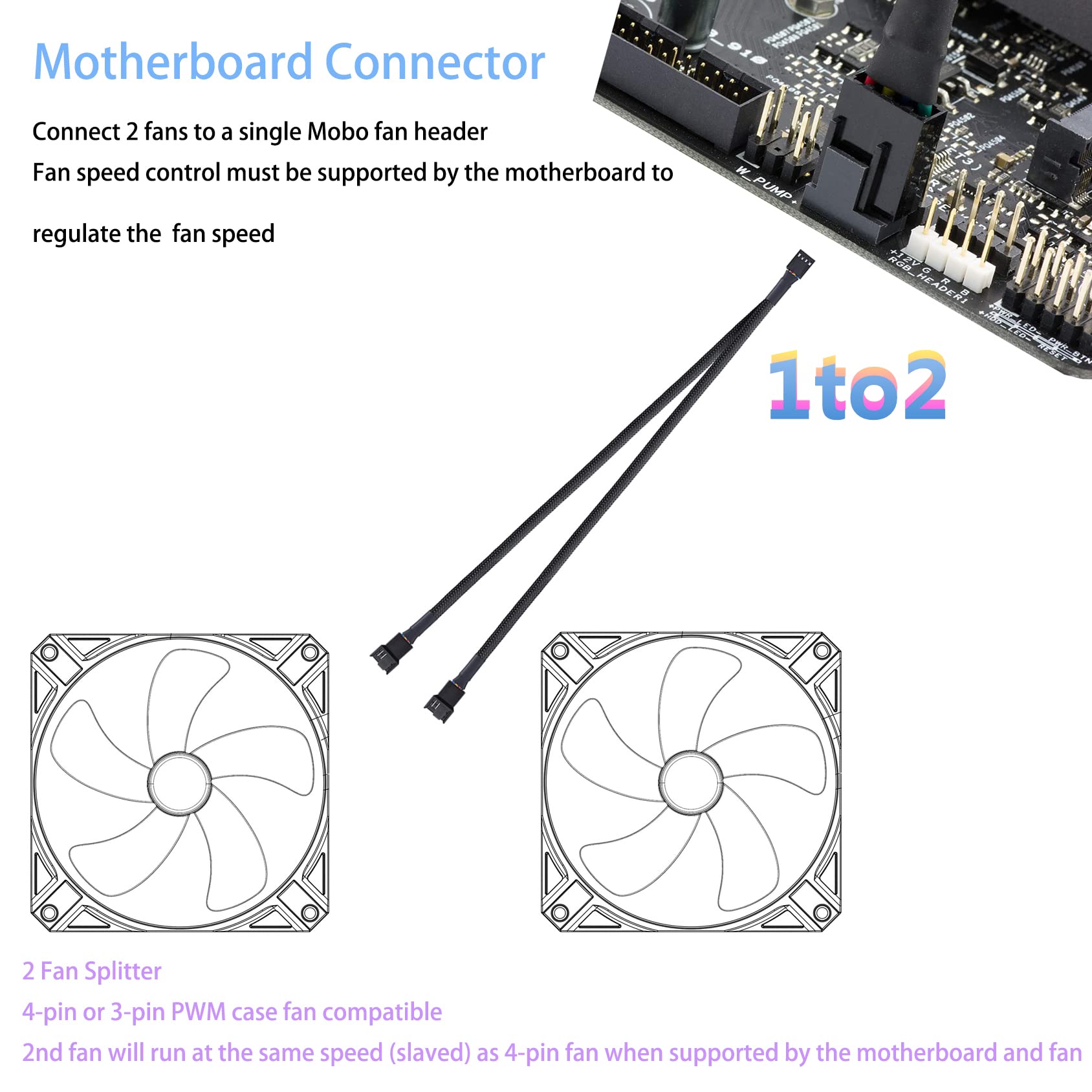 3 Way 4 Pin PWM Fan Splitter Cable - Sleeved Braided Y Splitter for PC Cooling Fans, 1 to 2/3 Port Converter, ATX Case Fan Extension Power Adapter - Perfect for Gaming PC, Workstation & Server Cooling Systems