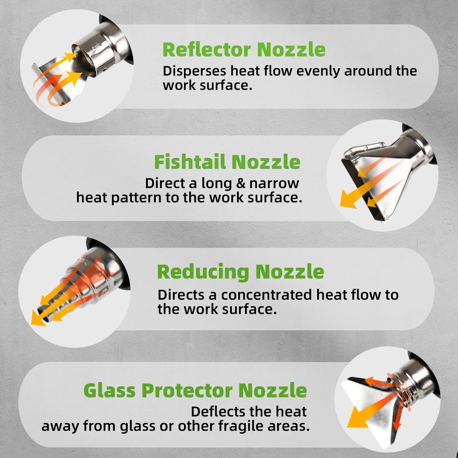 Huepar 1500W Professional Heat Gun with Dual Temperature Settings (752°F & 1022°F) - 4 Nozzles Included for Crafts, PVC Shrinking, Paint Stripping - Overload Protection & Fast Heating for DIY Projects, Home Repairs & Industrial Use