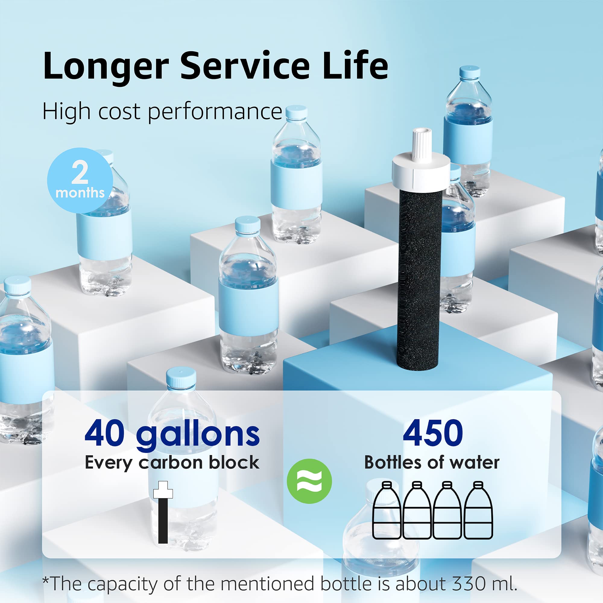 AQUA CREST Water Filter Replacement Cartridges - Compatible with Brita BB06, Hard Sided, Stainless Steel & Plastic Bottles (8 Pack) | Clean Drinking Water for Home, Office, Gym & Outdoor Activities