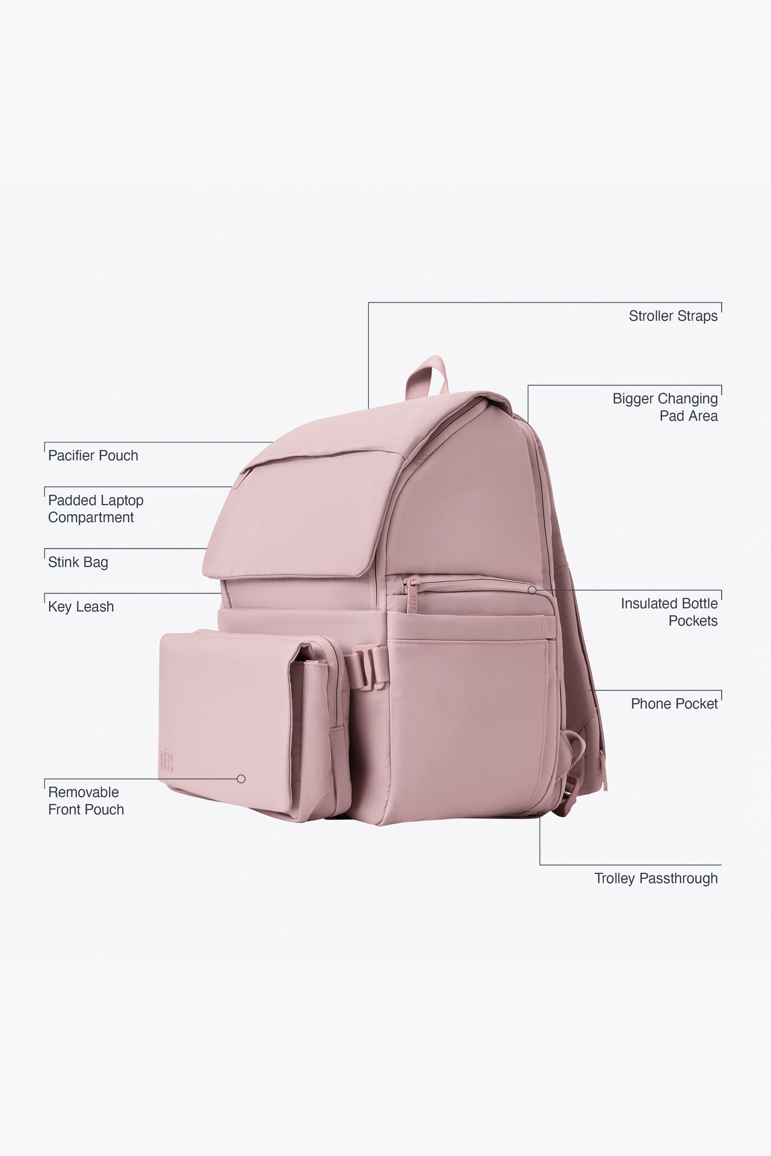 Premium Diaper Backpack for Moms - Large Waterproof Baby Bag with Insulated Bottle Pockets & Changing Pad | Perfect for Travel, Daycare & Outdoor Adventures (Atlas Pink)