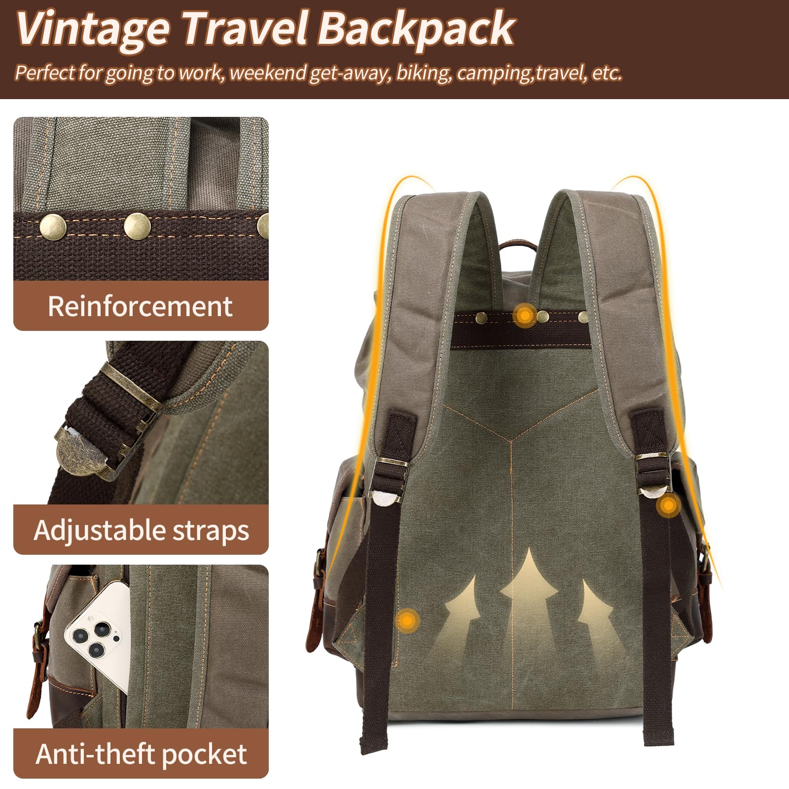 Vintage Leather Canvas Backpack for Men & Women - Waxed Canvas Shoulder Rucksack with Toiletry Bag - Durable Laptop Travel Backpack for Business, Hiking & Daily Commute (Army Green)