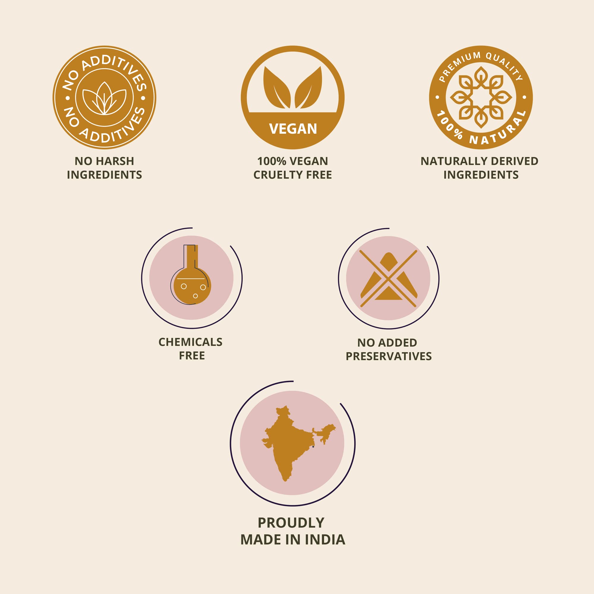 Humanveda Natural Herbal Sandalwood Powder (Chandan Powder) 100g - 2 Pack for Skin Whitening, Facial Care, Face Mask & Glowing Skin | Ayurvedic Beauty Treatment for Acne, Dark Spots & Skin Brightening | Perfect for DIY Spa, Skincare Routine & Holistic Beauty Regimen