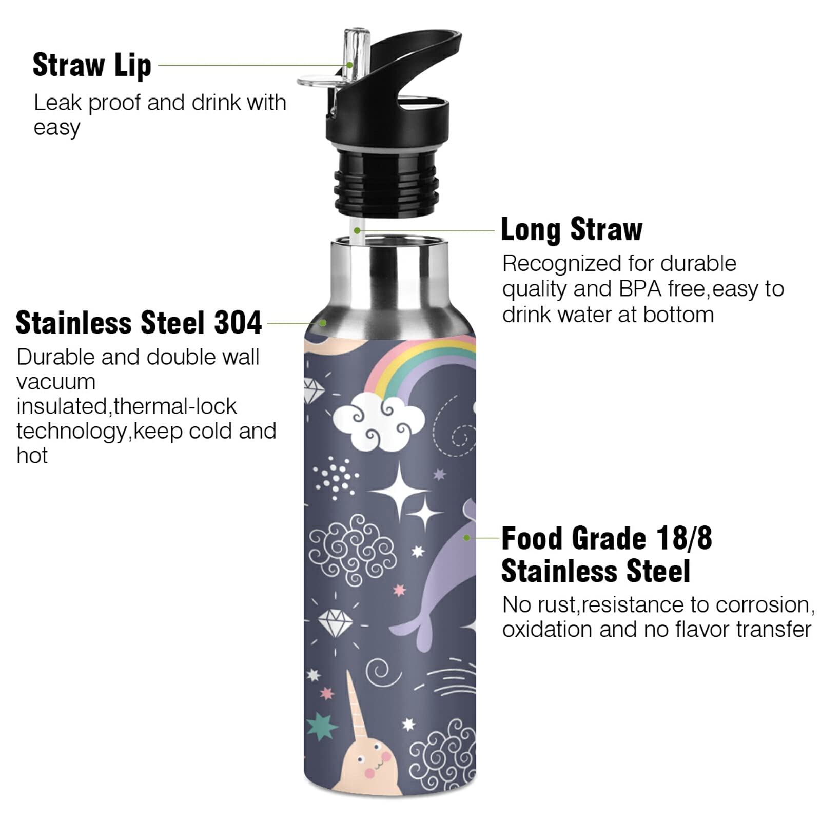 TropicalLife Insulated Stainless Steel Water Bottle with Straw - 24oz Vacuum Insulated Tumbler for Hot & Cold Drinks, Leakproof Narwhal & Rainbow Design - Perfect for School, Sports, Hiking and Outdoor Activities