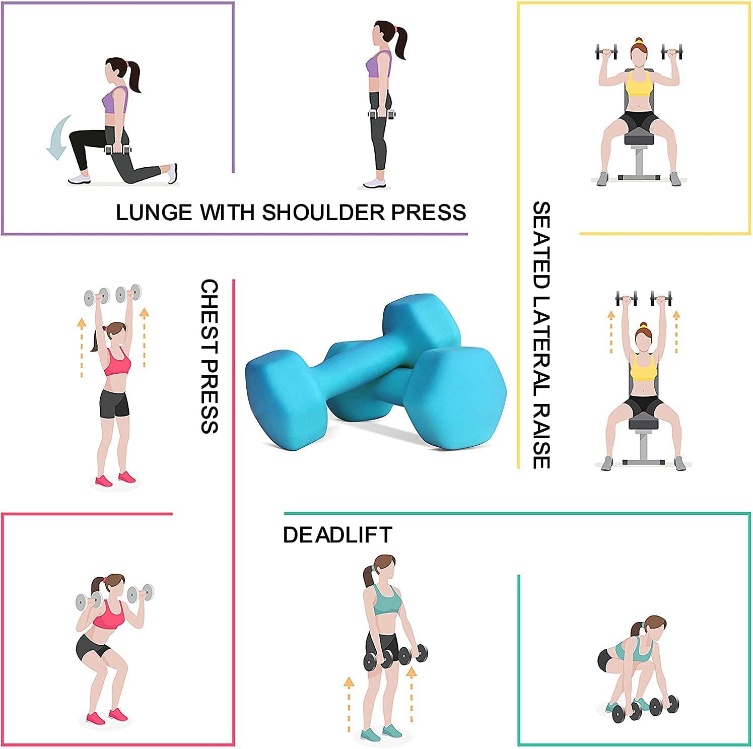 Balelinko Home Gym Equipment Set for Strength Training, Weight Loss, Yoga & Pilates - Adjustable Weights for Women, Men, Seniors & Youth - Perfect for Home Workouts, Fitness Training & Daily Exercise
