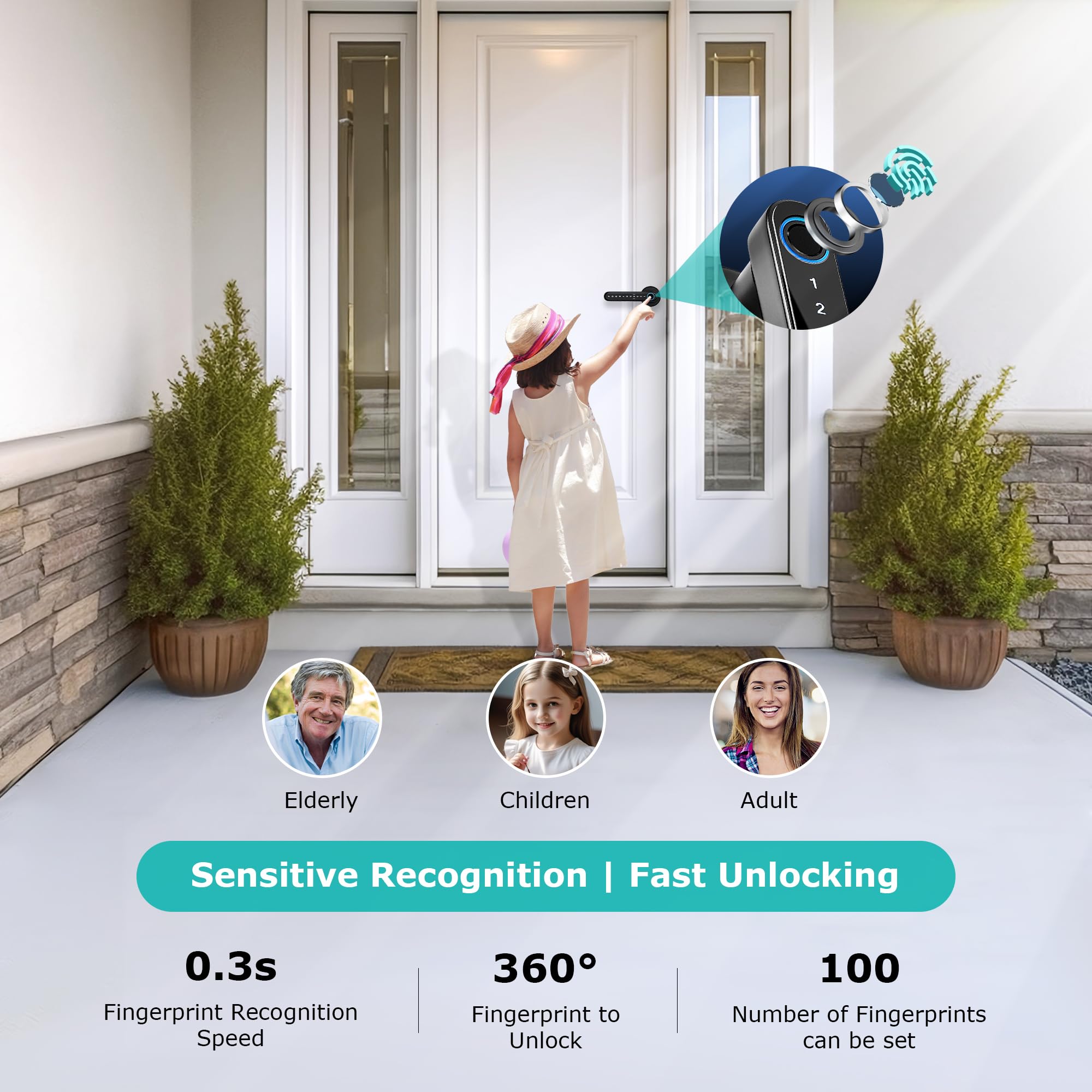 Upgraded Smart Lock Fingerprint Door Lock - CATCHFACE TTLock with IC Card, Auto Lock & DIY Installation | Secure Keyless Entry for Home, Apartment, Office & Co-Working Spaces (Black) | Ideal for Modern Smart Homes, Vacation Rentals & High-Tech Offices
