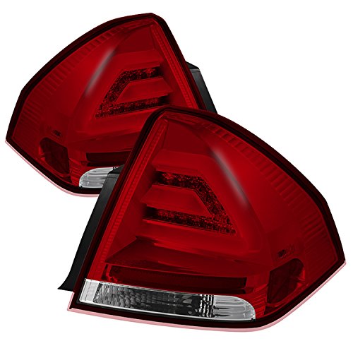 Red Clear