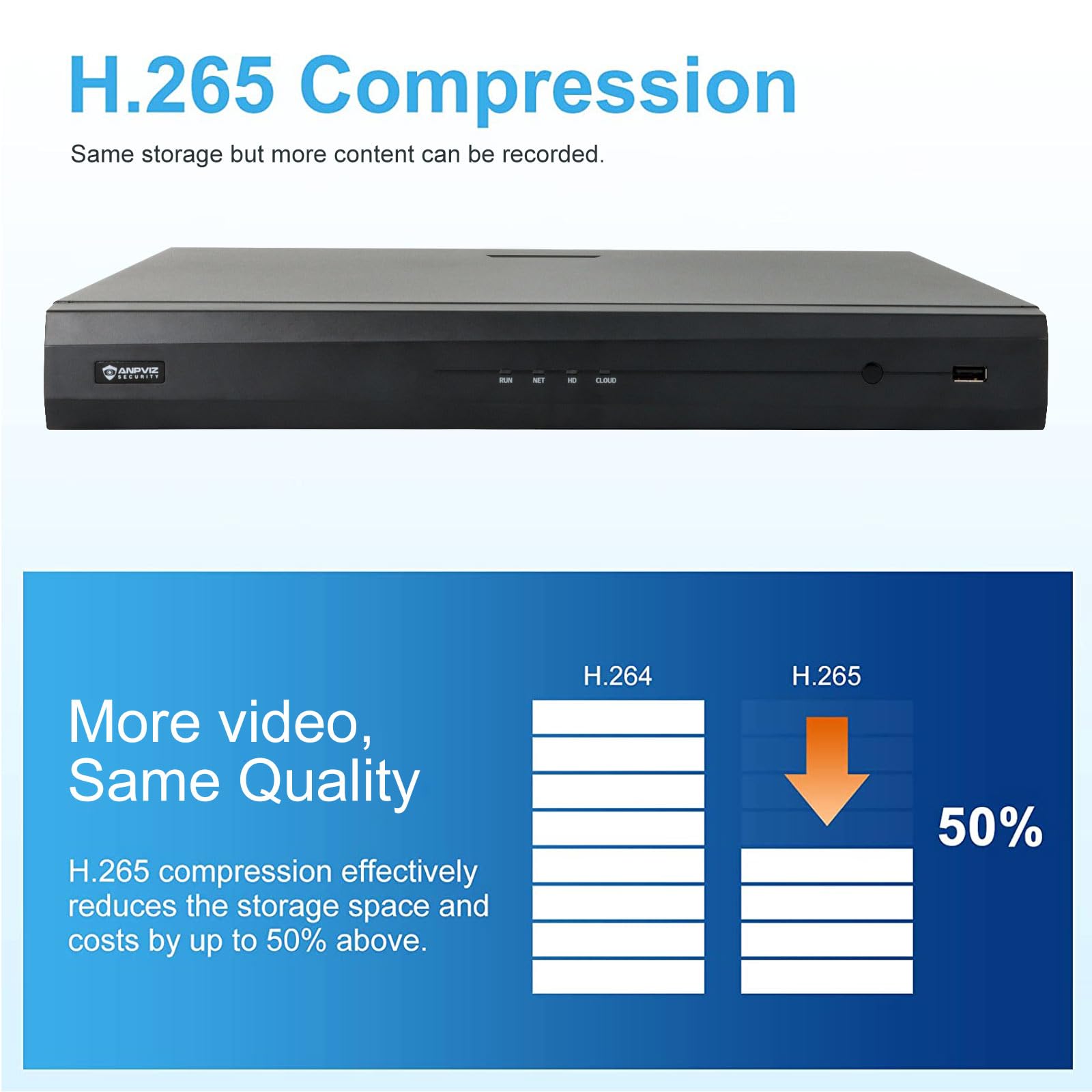 **Anpviz 4K 16CH PoE NVR Security System with Pre-Installed 4TB HDD - H.265+ 8MP/6MP/5MP/4MP/1080P IP Camera Support for Business & Home Surveillance - Ideal for Office, Retail & Warehouse Security**