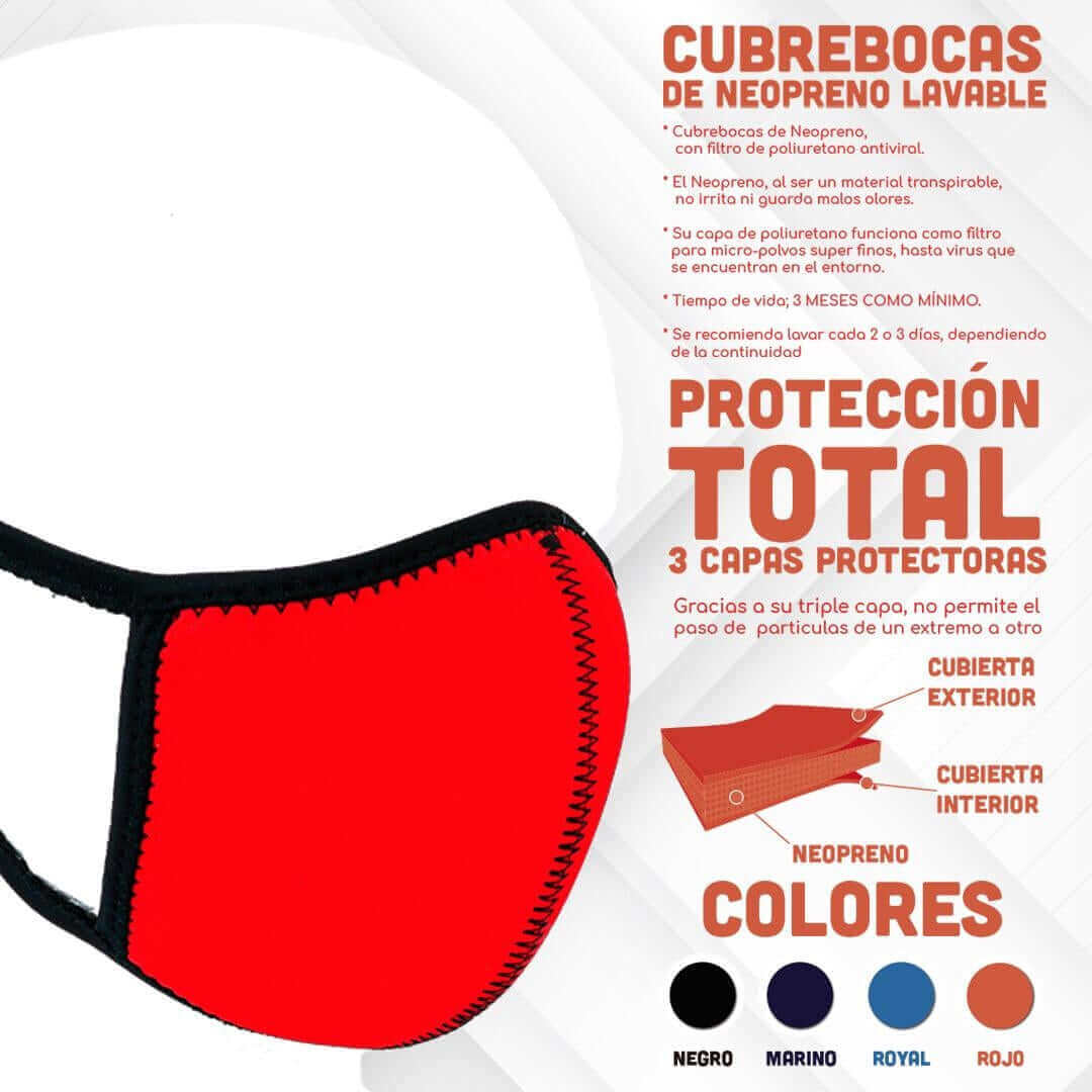 Antiviral Washable Red Neoprene Face Mask - Reusable & Breathable for Daily Protection - Perfect for Travel, Work, and Outdoor Activities