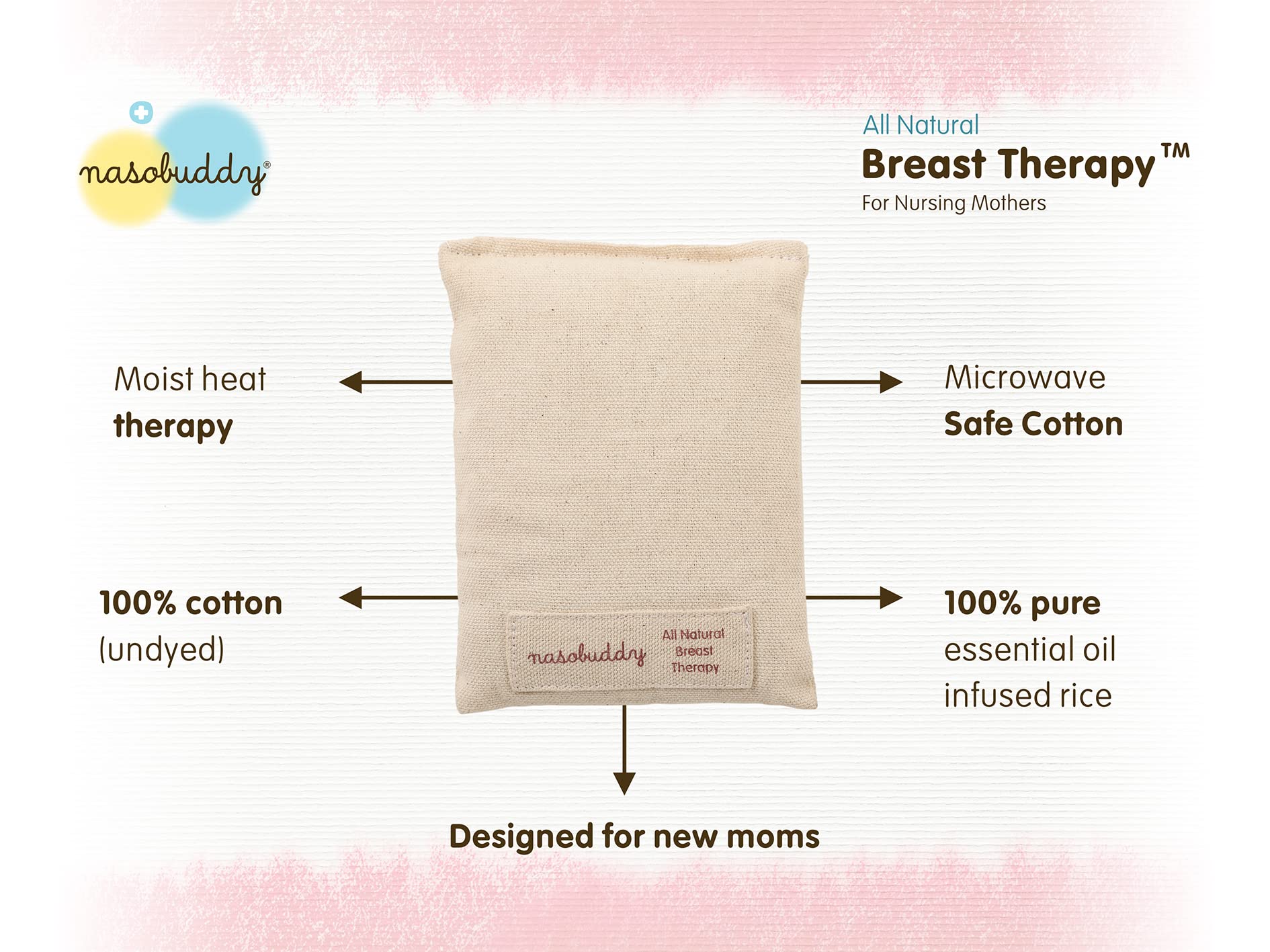 Nasobuddy All Natural Breast Therapy Rice Packs - Relieve Engorgement & Clogged Ducts, Stimulate Milk Flow & Increase Supply - Perfect for Nursing Mothers & Breastfeeding Comfort
