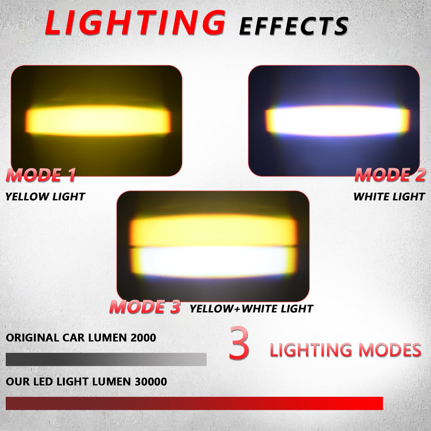 High Power Motorcycle LED Driving Lights - White/Amber Dual Color, 3 Lighting Modes (Hi/Lo Beam) - Waterproof with Lens for ATV, UTV, SUV, Truck, Boat - Perfect for Off-Road Adventures & Night Riding (Pack of 2)