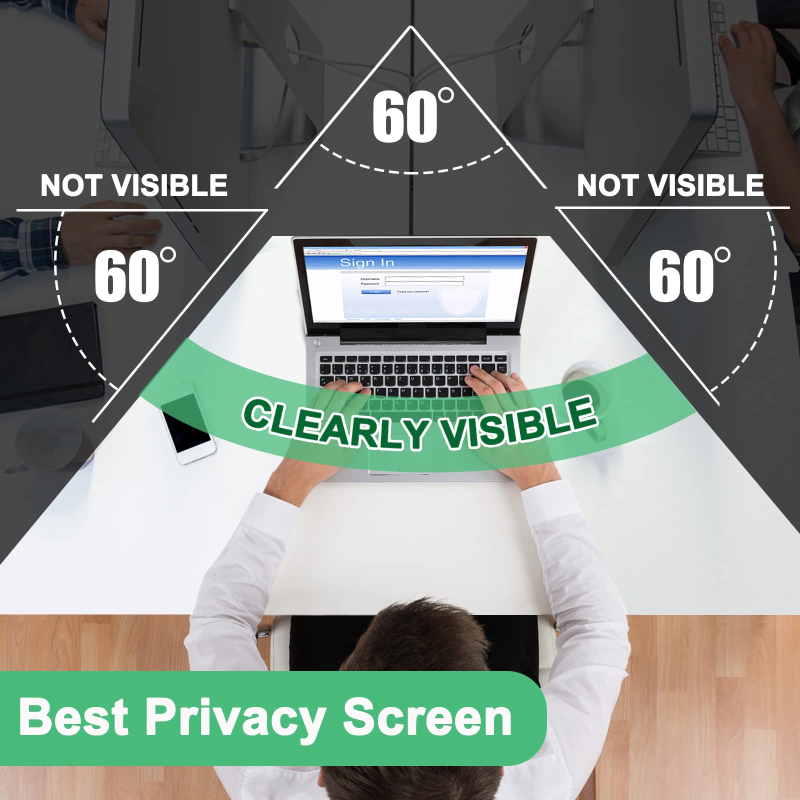 15.6 Inch Laptop Privacy Screen Protector - Anti Glare & Blue Light Filter, Removable 16:9 Privacy Shield Compatible with HP, Dell, Acer, ThinkPad, Samsung, Asus, Sony - Perfect for Office, Travel & Public Spaces