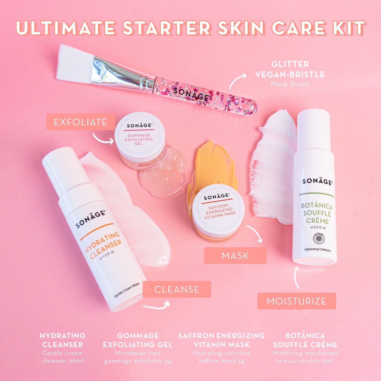 Premium Daily Facial Kit for Glowing Skin - Complete Skincare Set for Cleansing, Exfoliating & Hydrating | Perfect for Morning & Night Routine