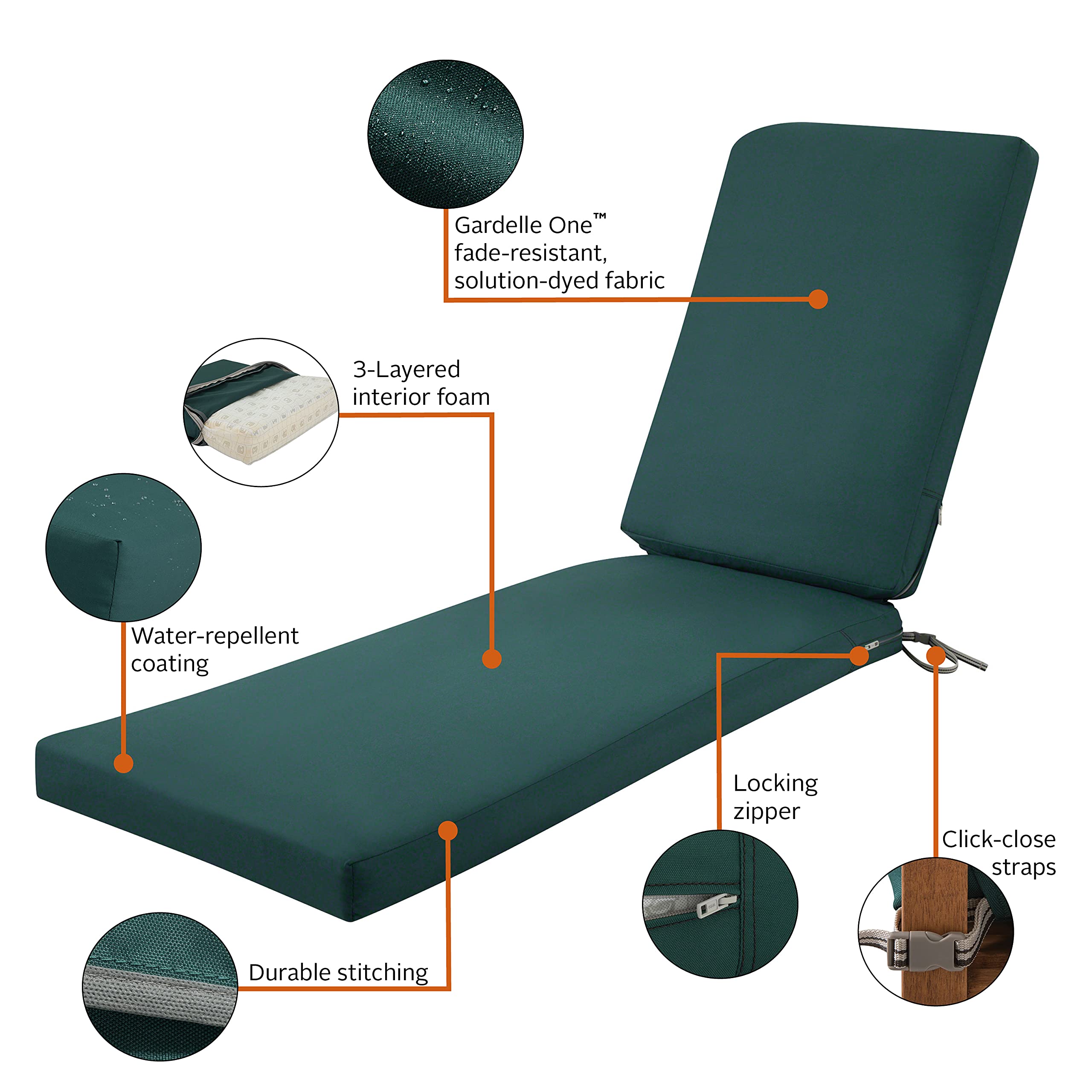 Classic Accessories Ravenna Water-Resistant Patio Chaise Cushion - 80 x 26 x 3 Inch Outdoor Seat Cushion in Mallard Green - Perfect for Poolside Lounging, Deck Chairs & Patio Furniture Comfort